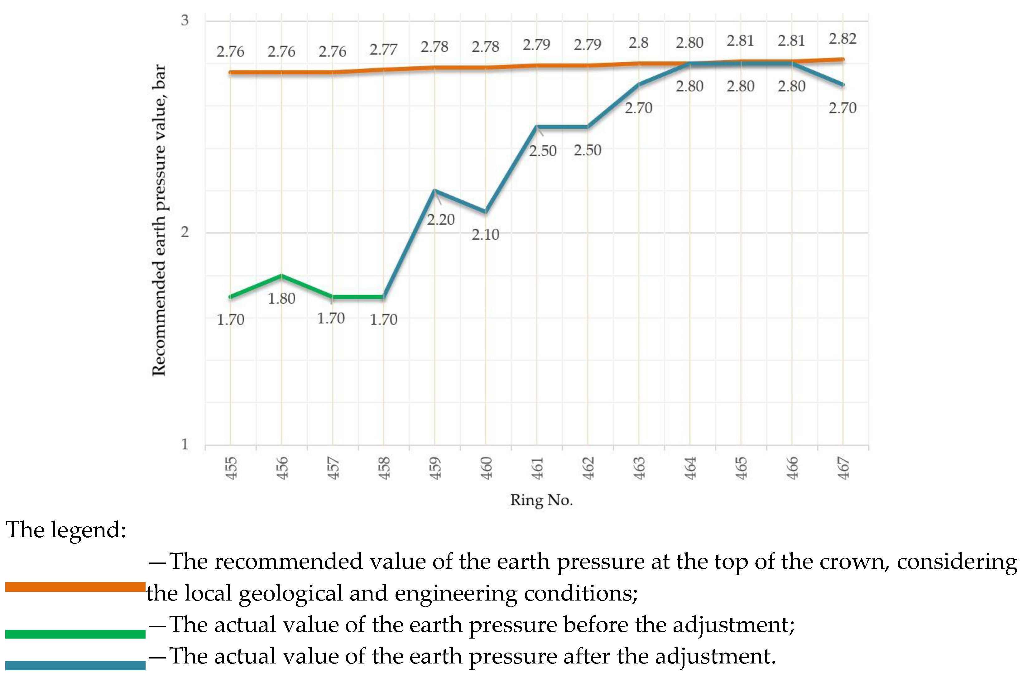 Applsci 12 09963 g002 Applsci 12 09963 g002
