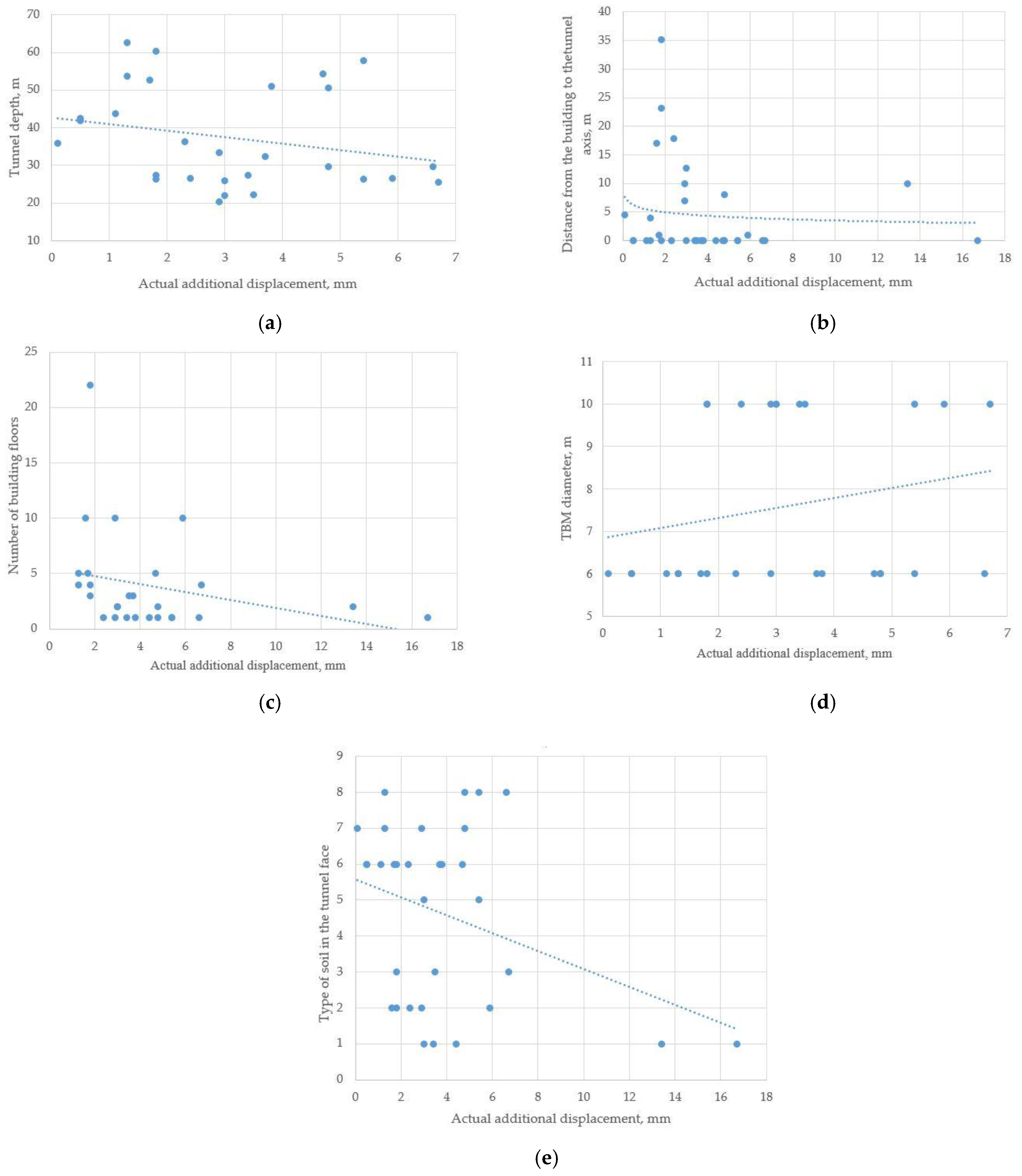 Applsci 12 09963 g004 Applsci 12 09963 g004