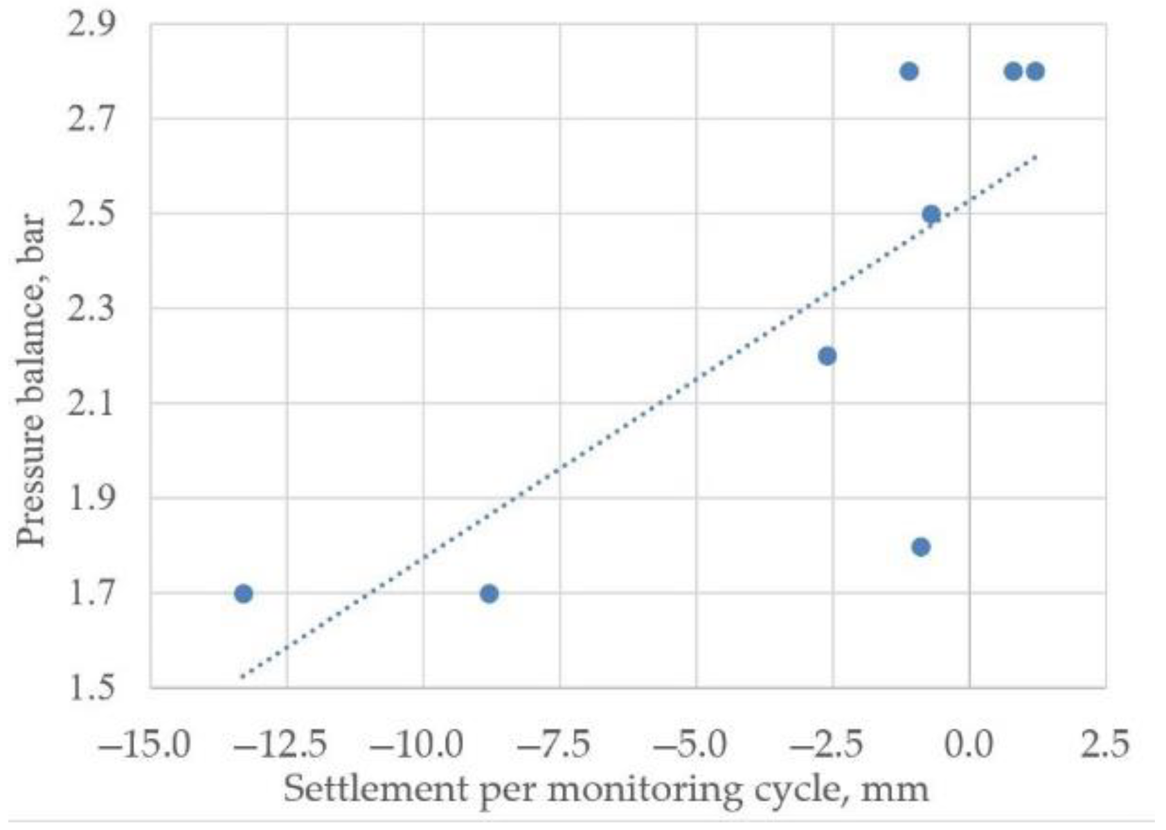 Applsci 12 09963 g005 Applsci 12 09963 g005