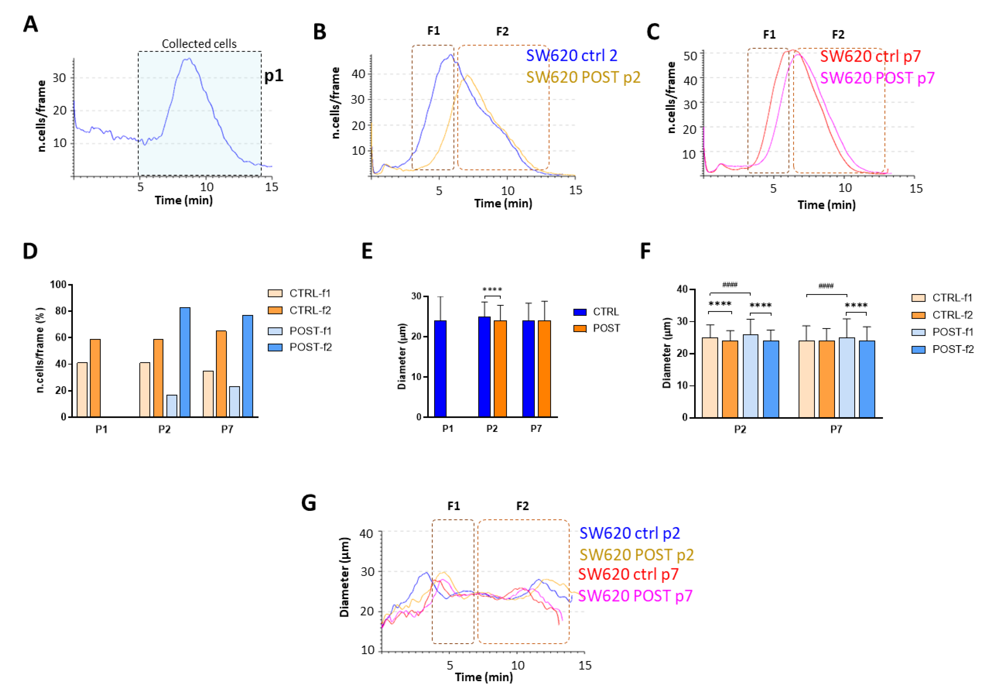 Applsci 12 09967 g002 Applsci 12 09967 g002