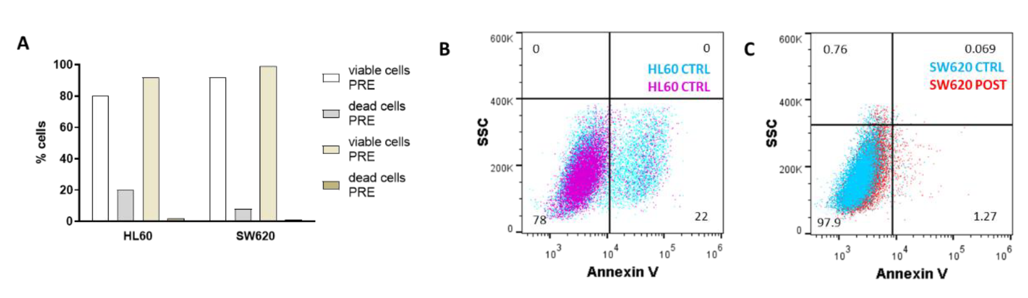 Applsci 12 09967 g003 Applsci 12 09967 g003