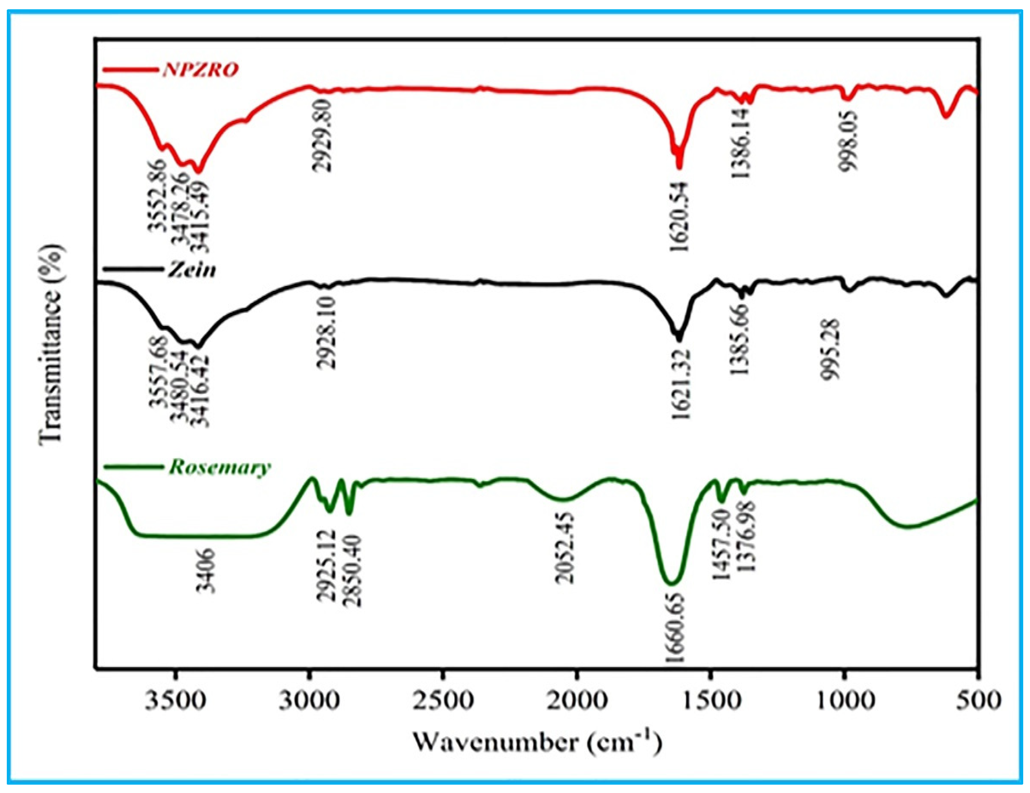 Applsci 12 09968 g004