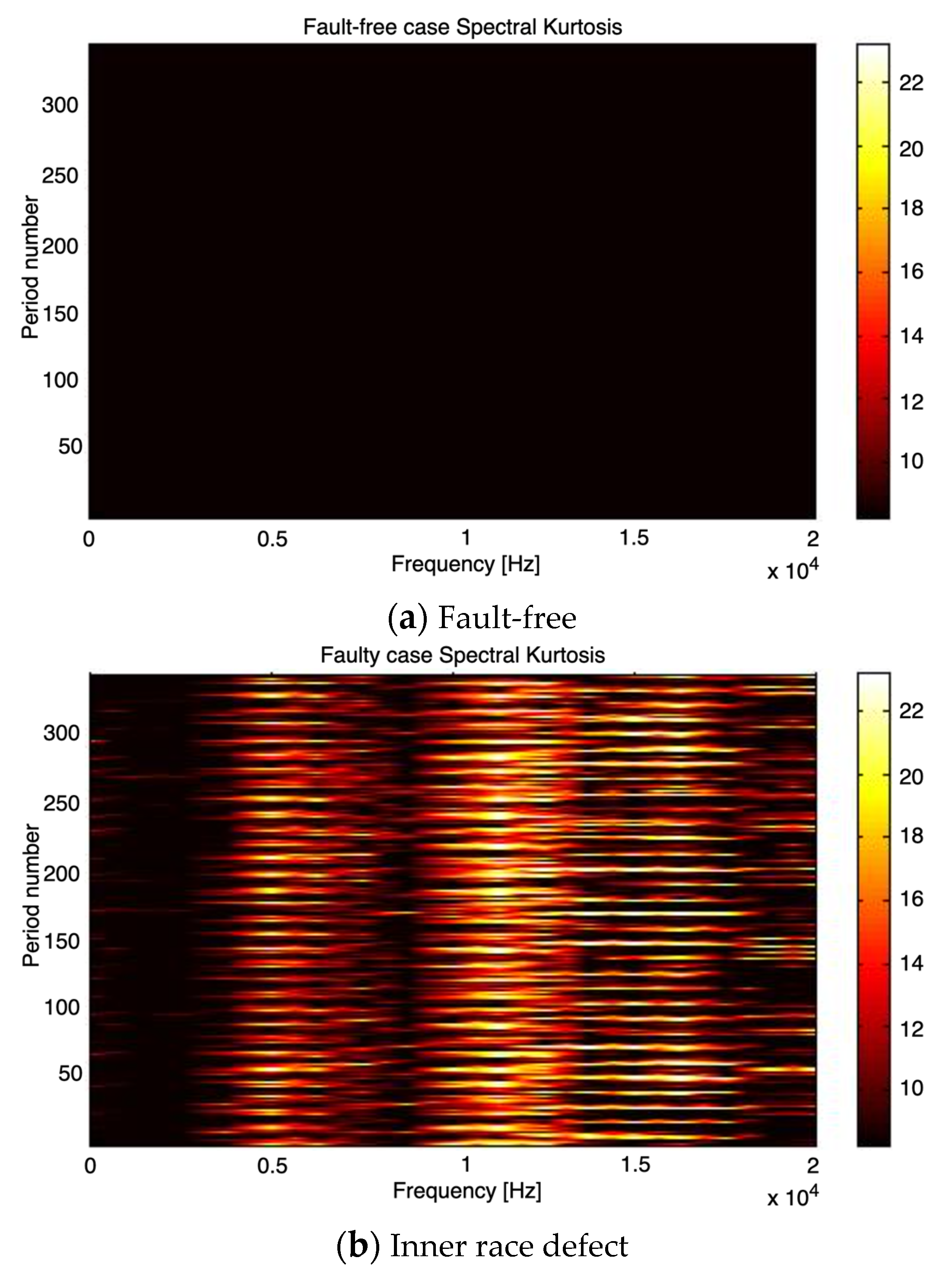 Applsci 12 09970 g004