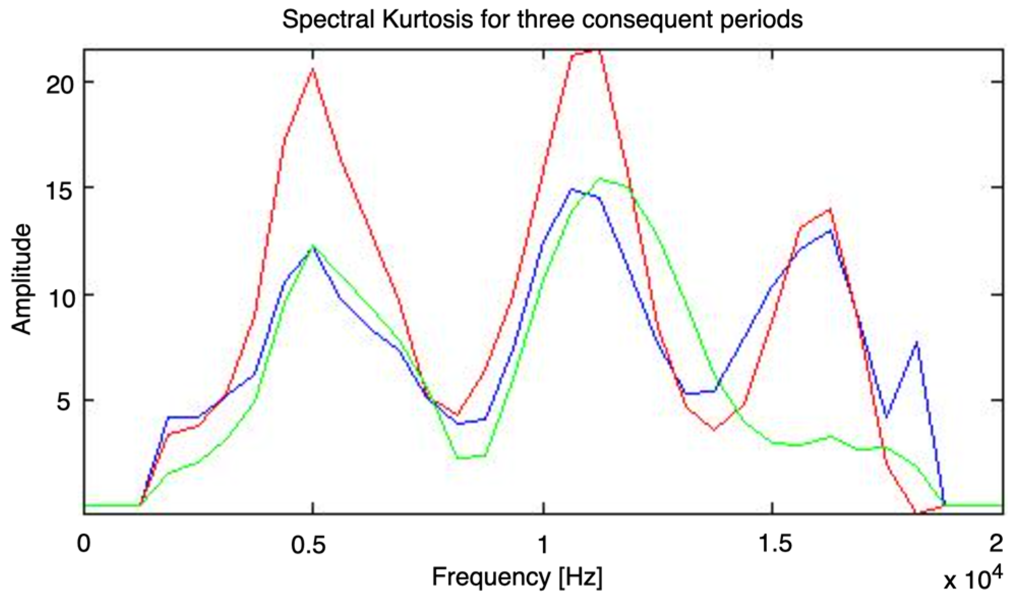 Applsci 12 09970 g005