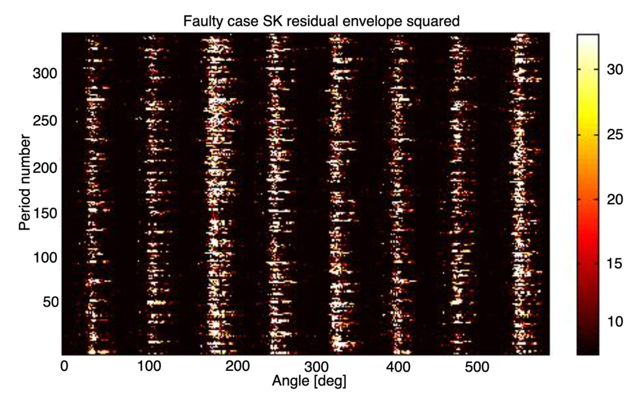 Applsci 12 09970 g007