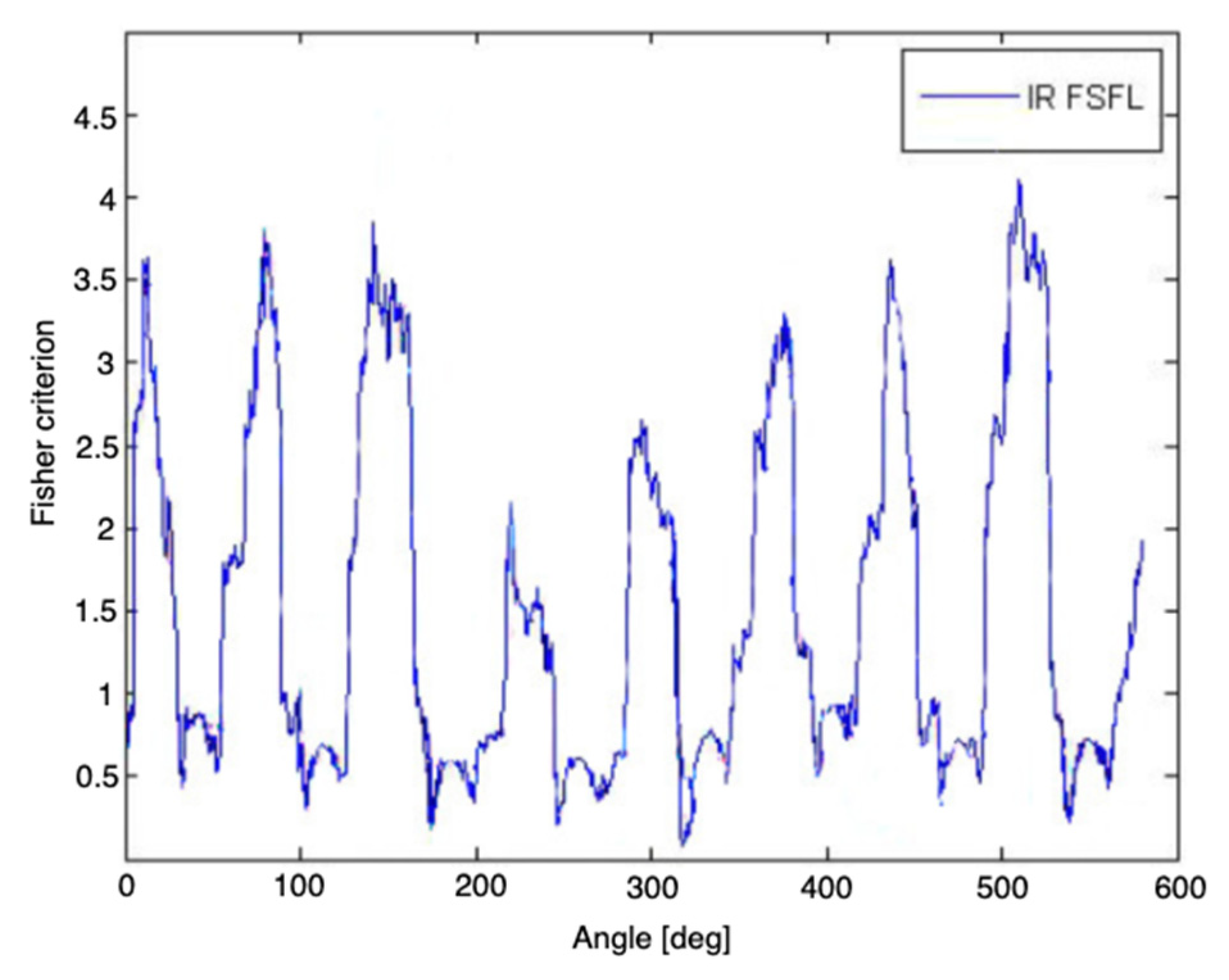 Applsci 12 09970 g008