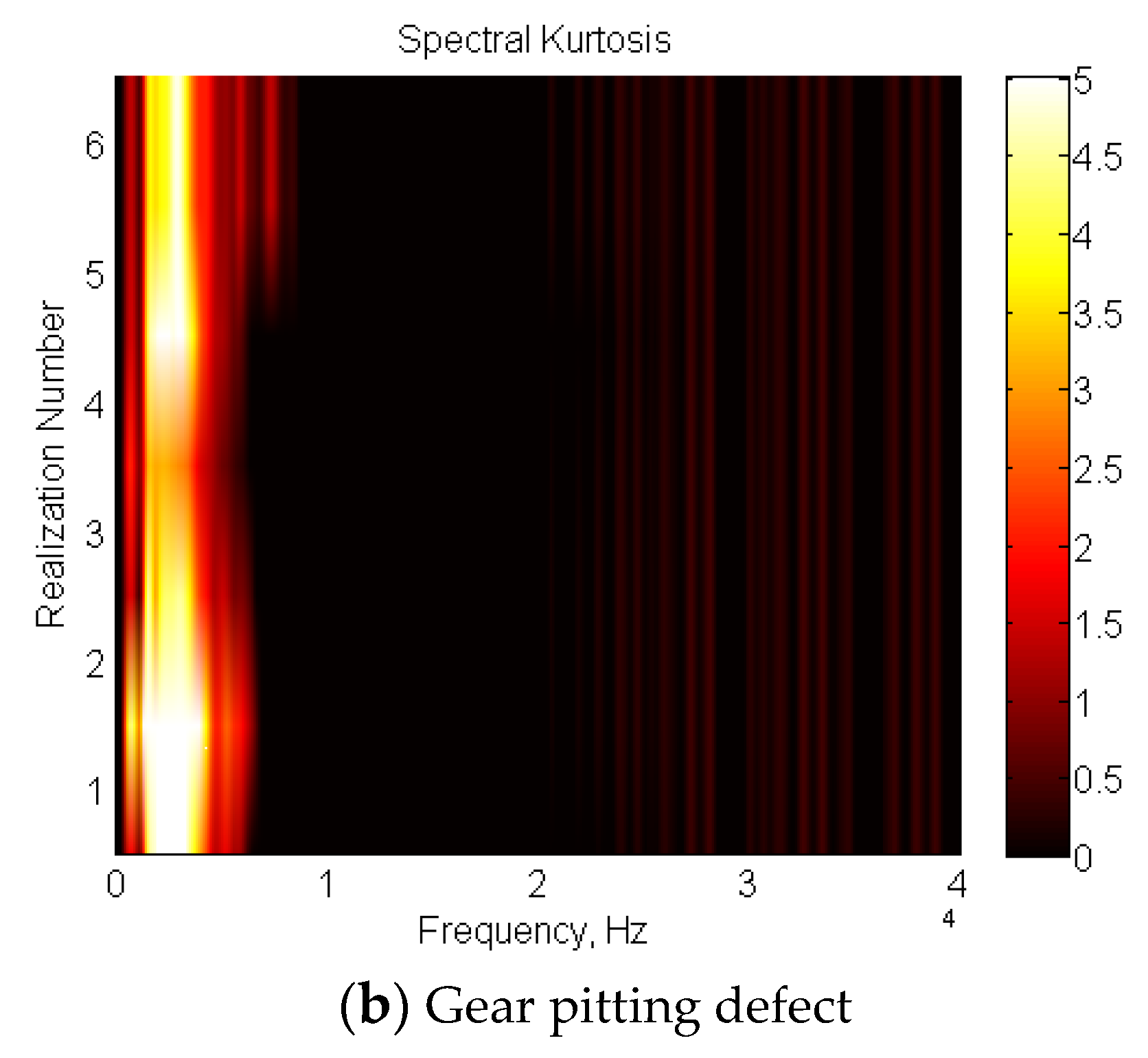 Applsci 12 09970 g011b
