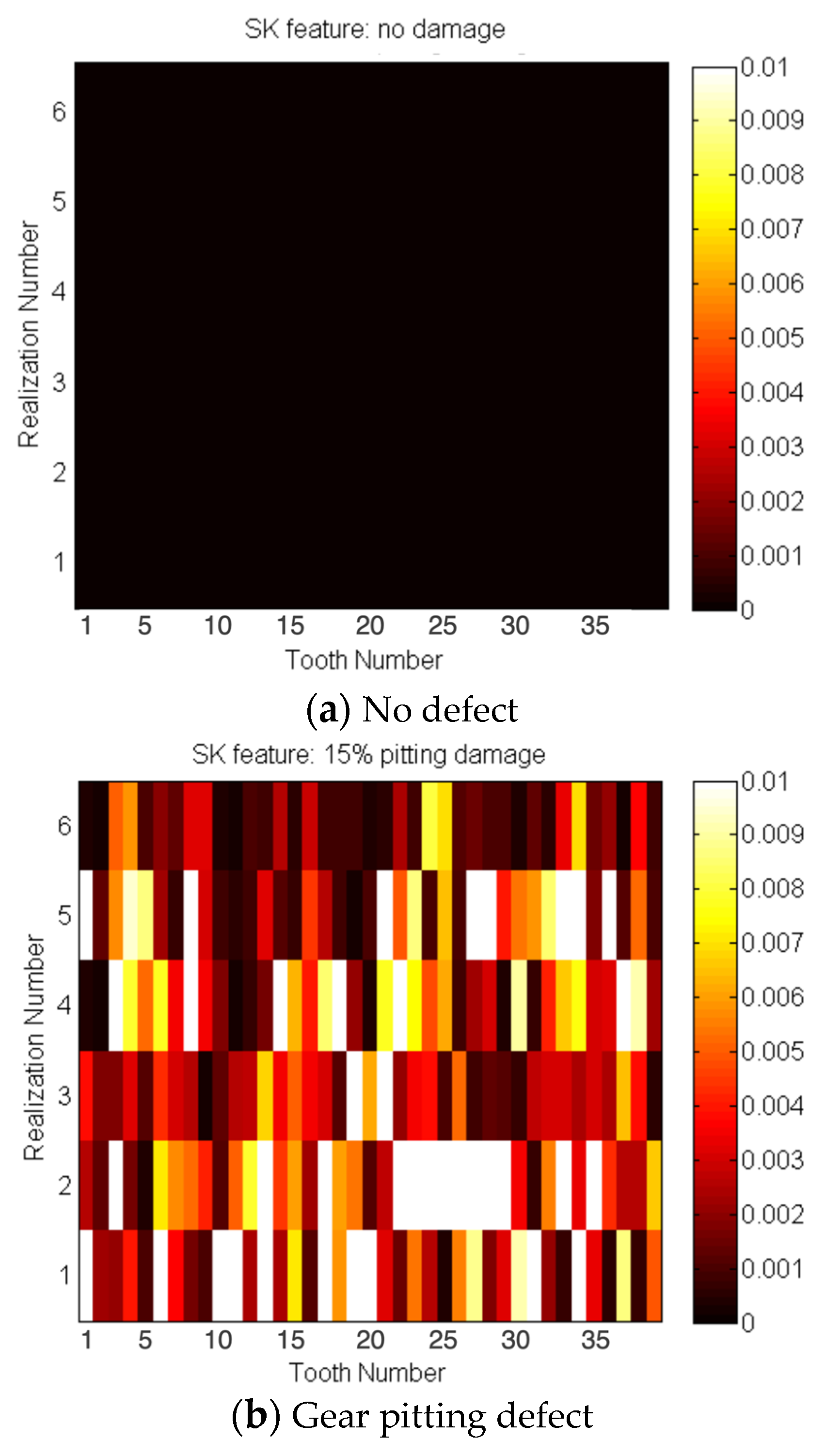 Applsci 12 09970 g012