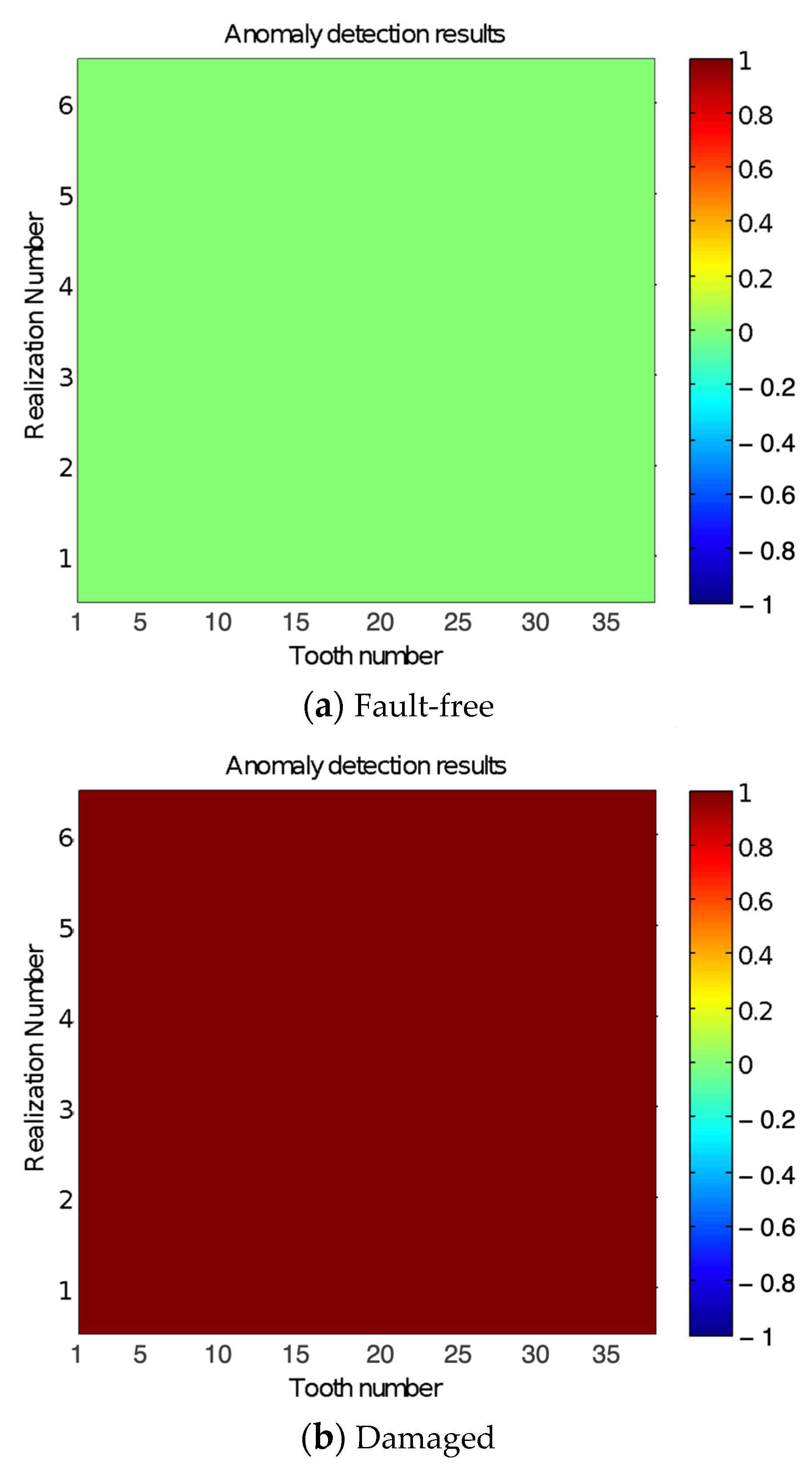 Applsci 12 09970 g014