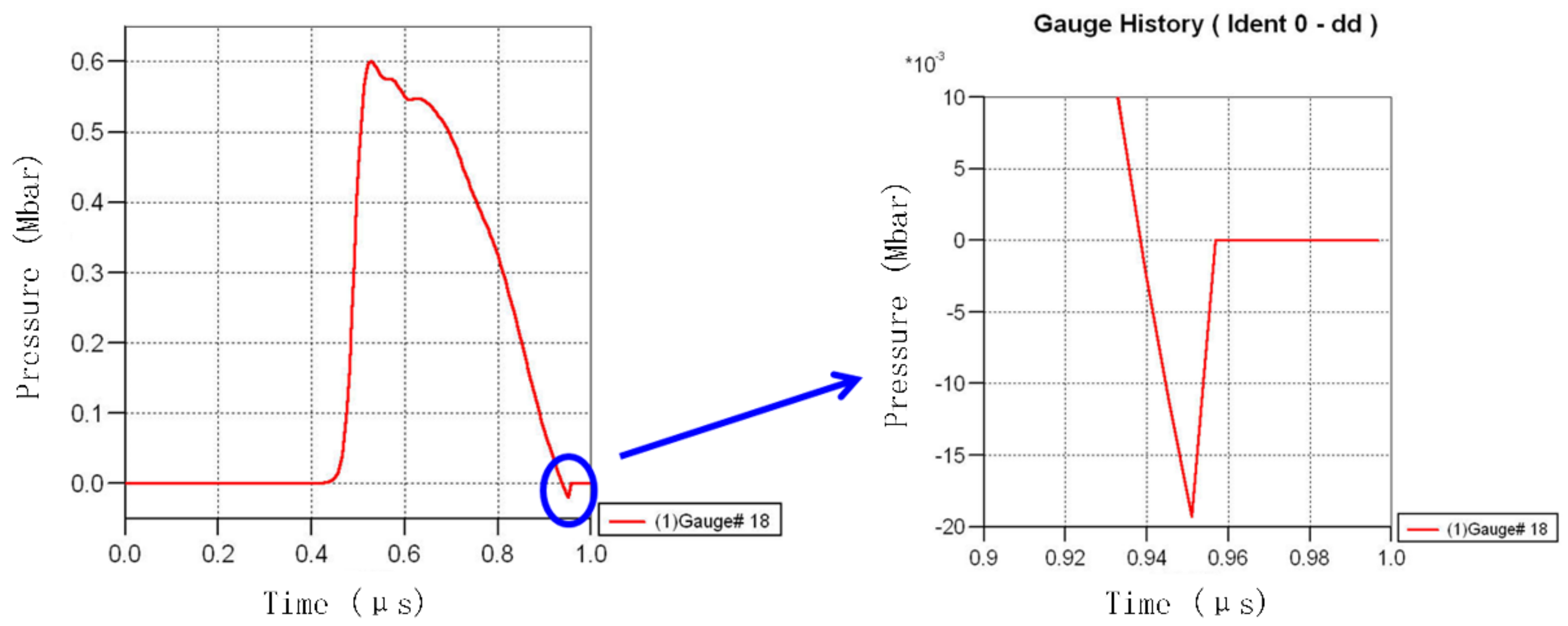 Applsci 12 09974 g009