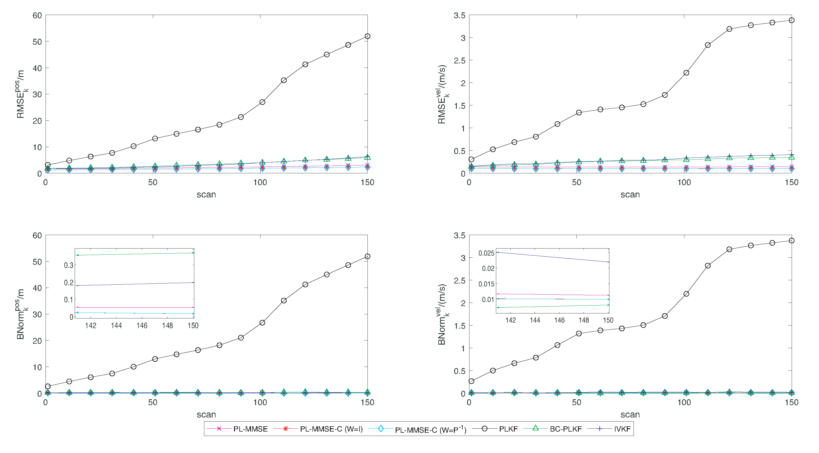 Applsci 12 09975 g005