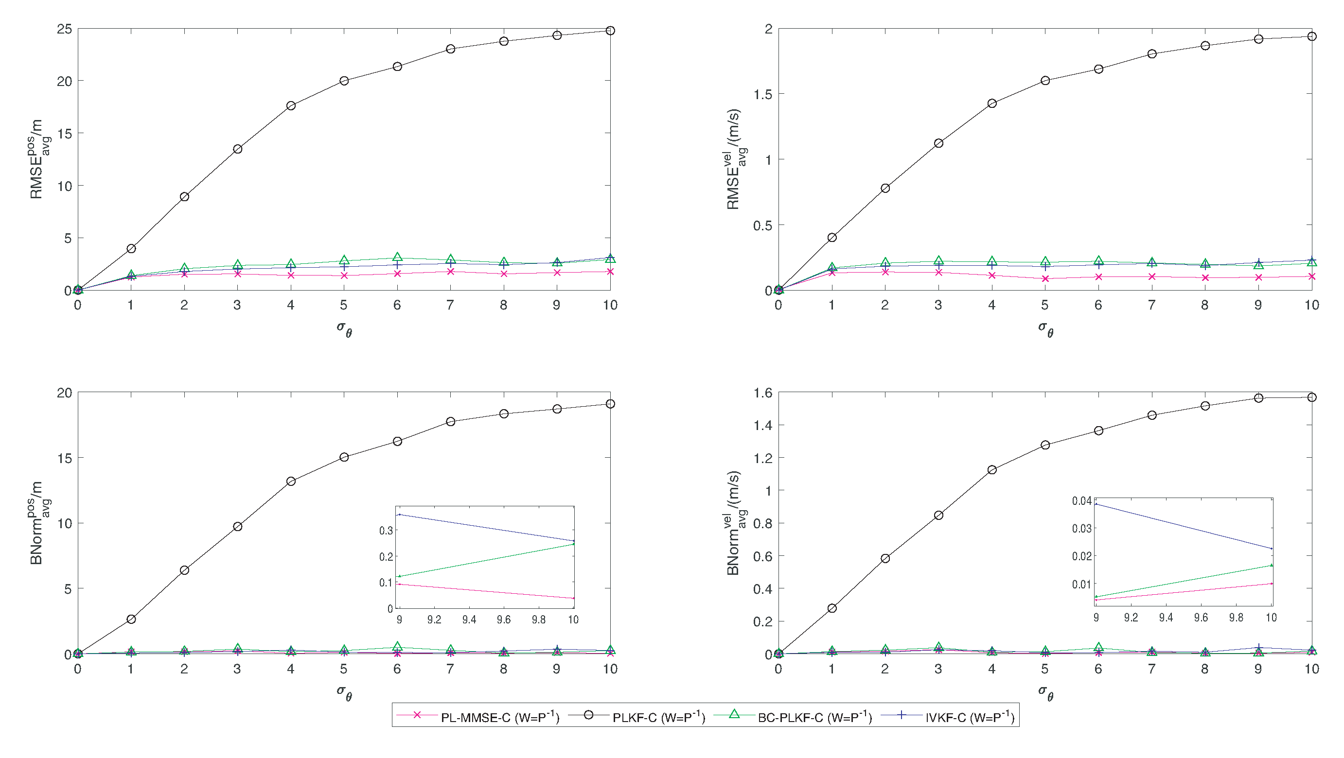 Applsci 12 09975 g007