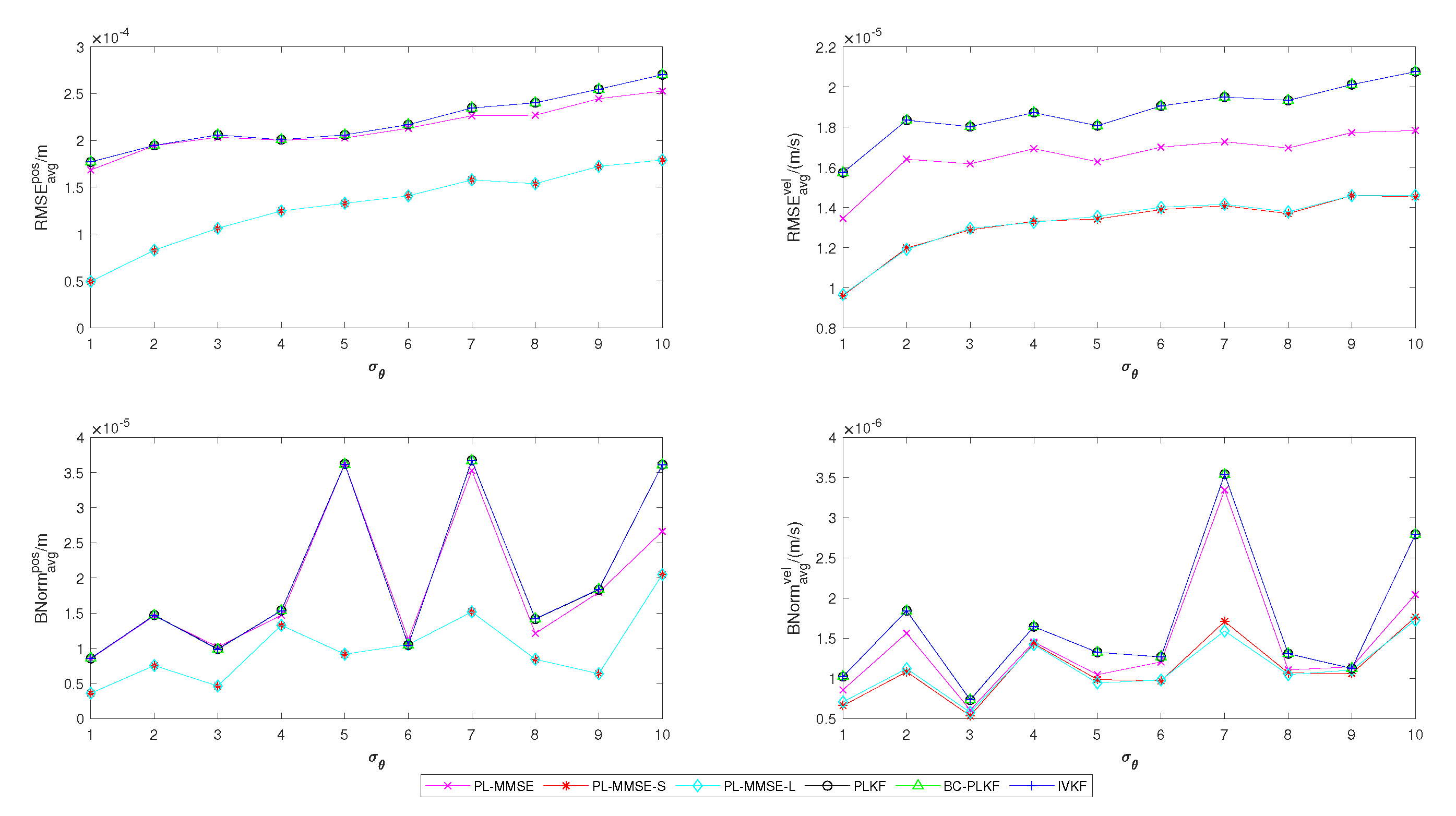 Applsci 12 09975 g008
