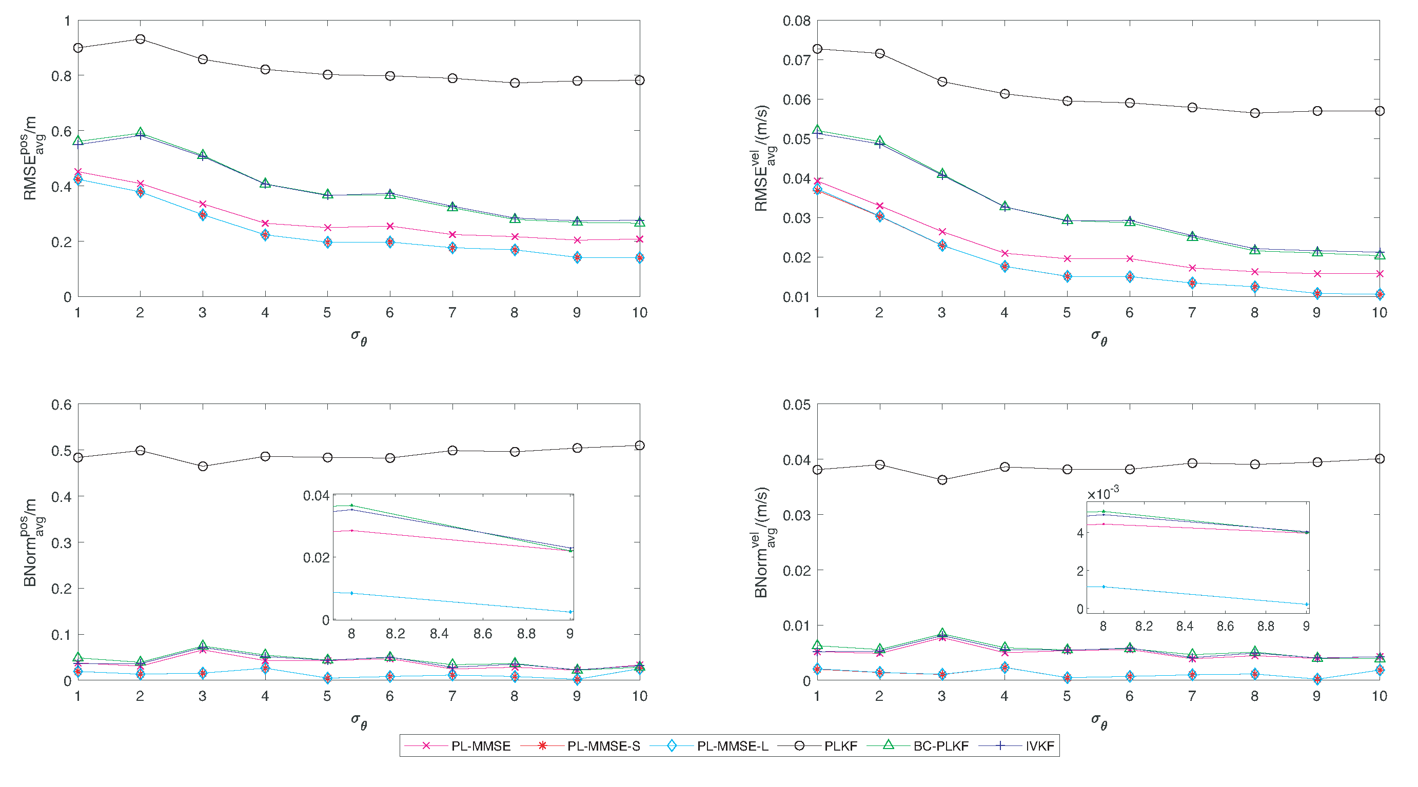 Applsci 12 09975 g012