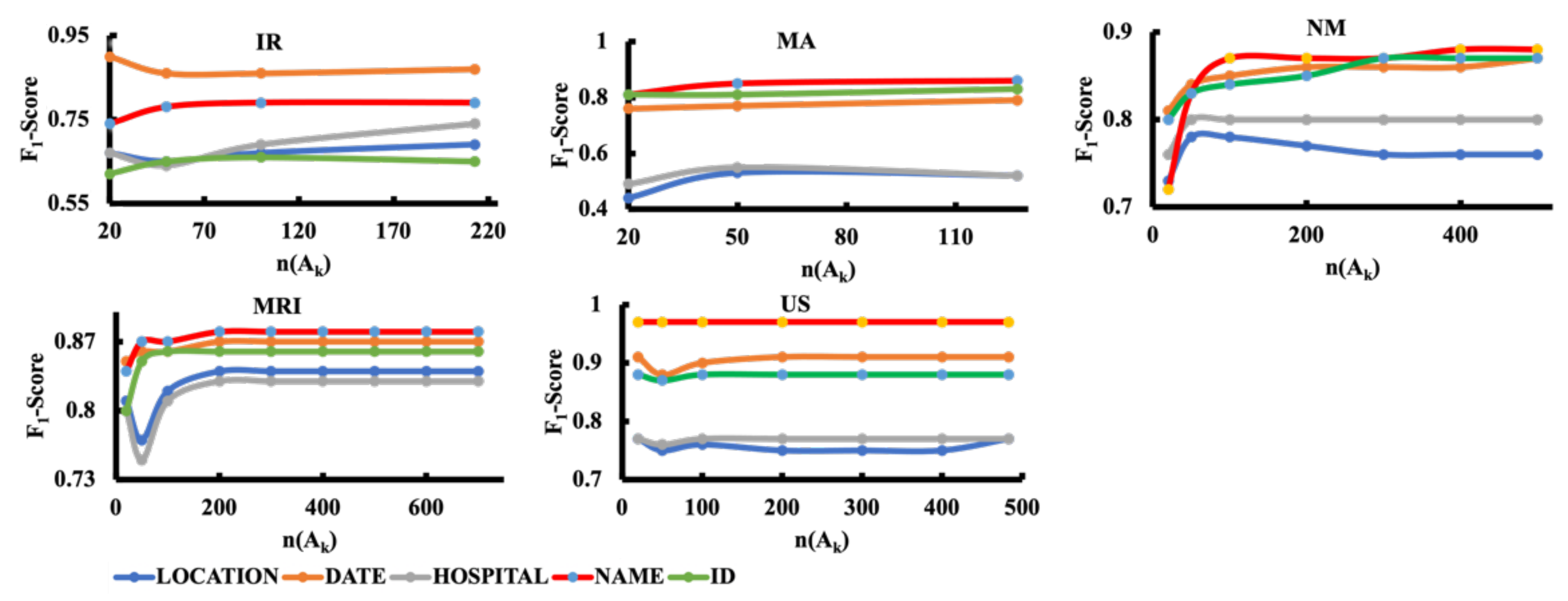 Applsci 12 09976 g003 Applsci 12 09976 g003