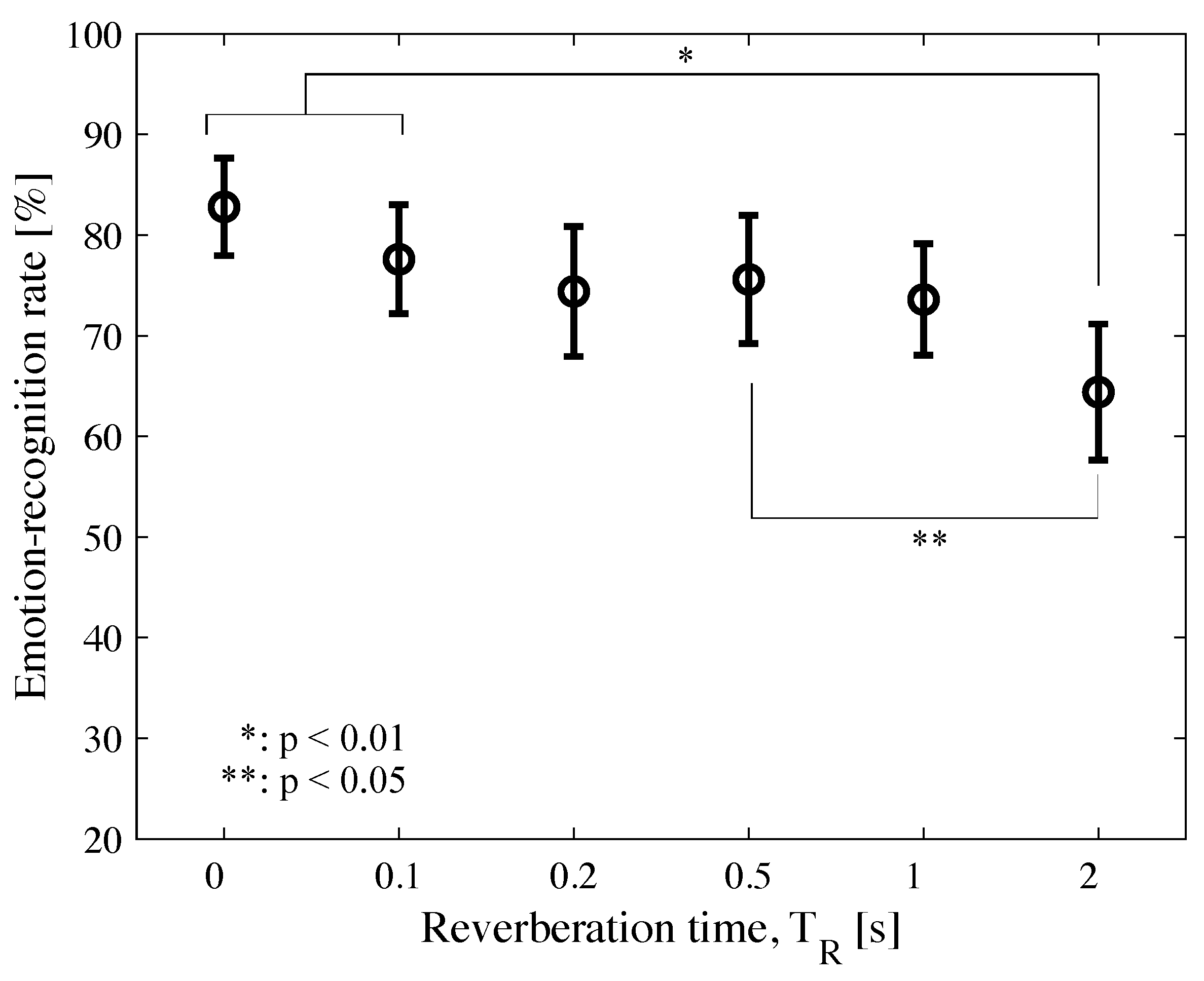 Applsci 12 09979 g003