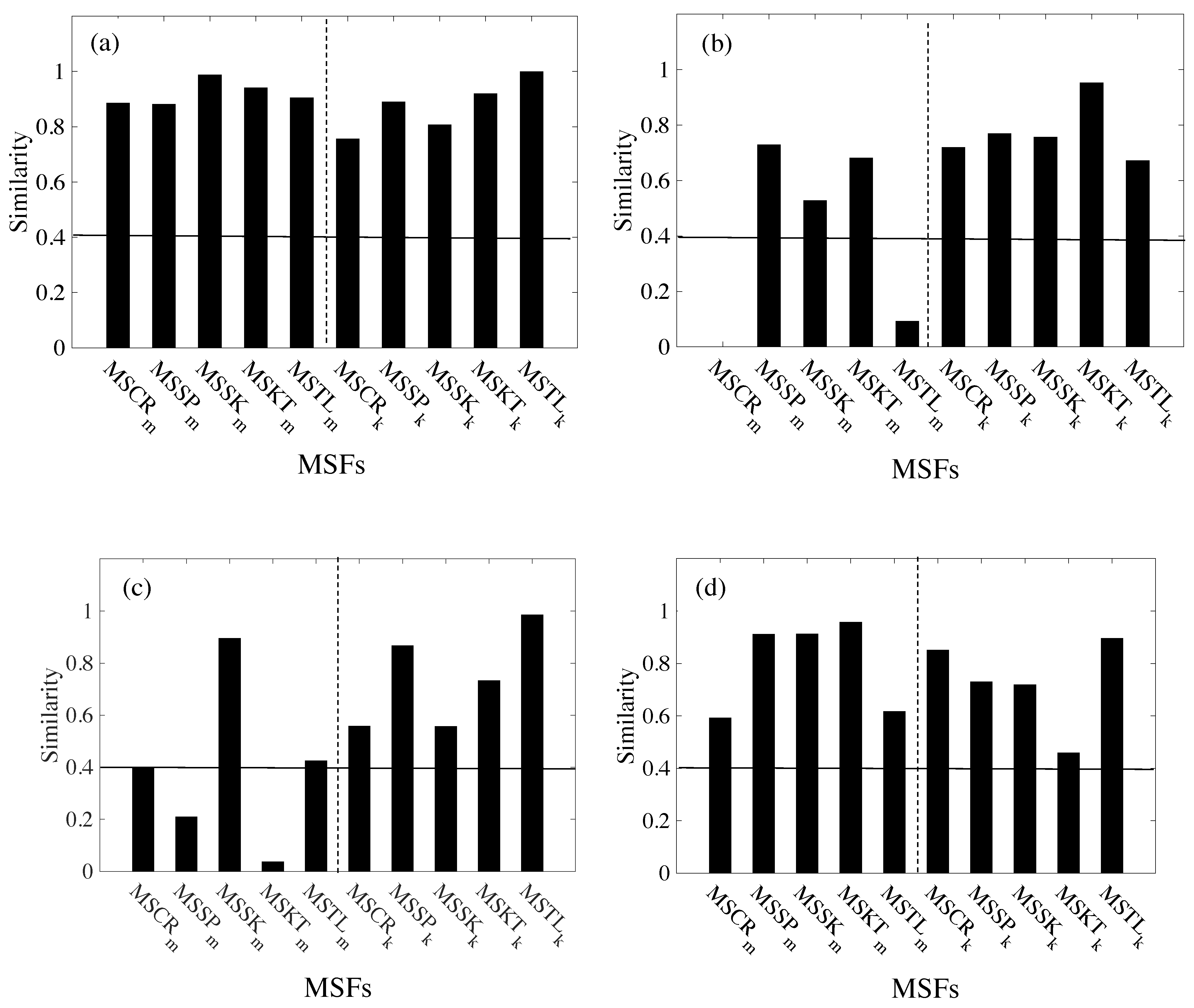 Applsci 12 09979 g009