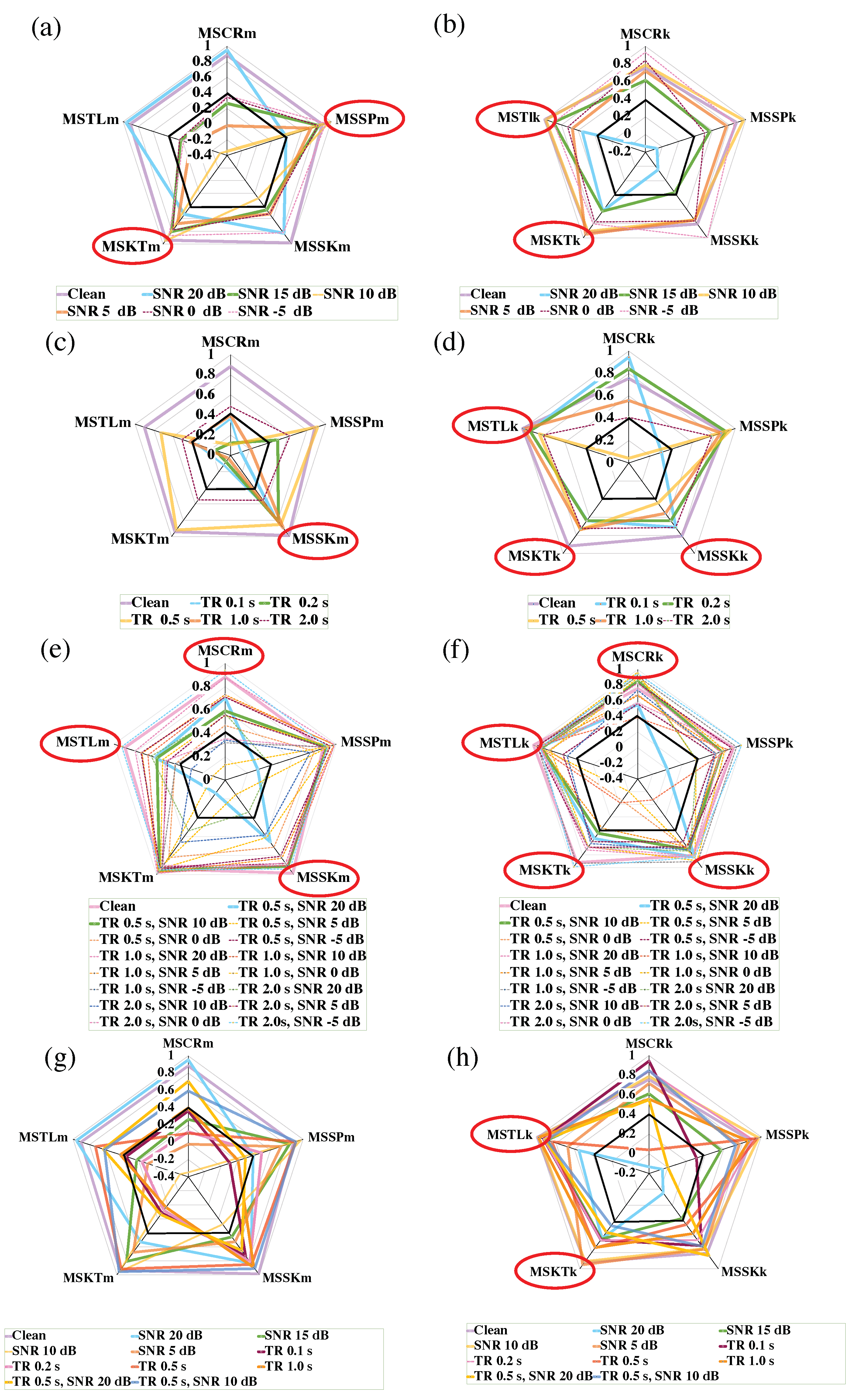 Applsci 12 09979 g010