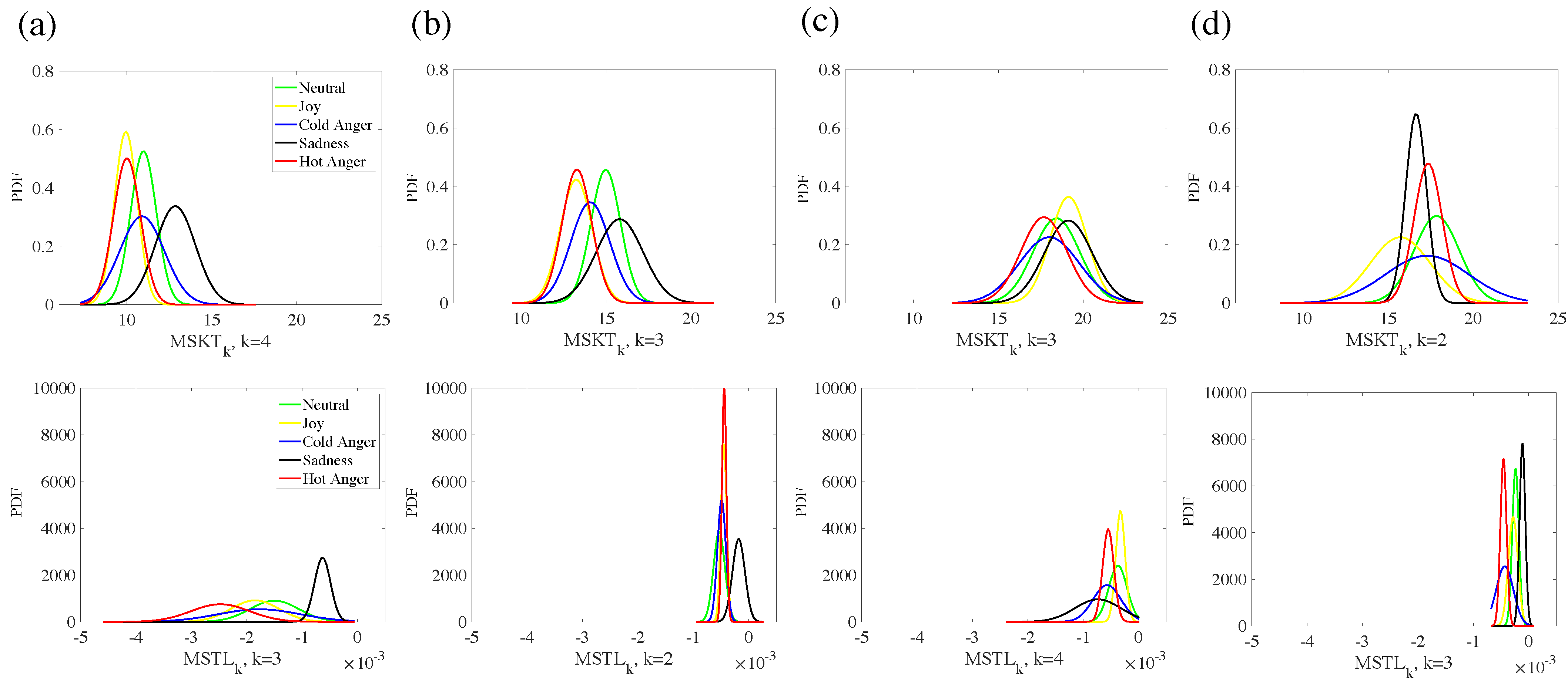 Applsci 12 09979 g011