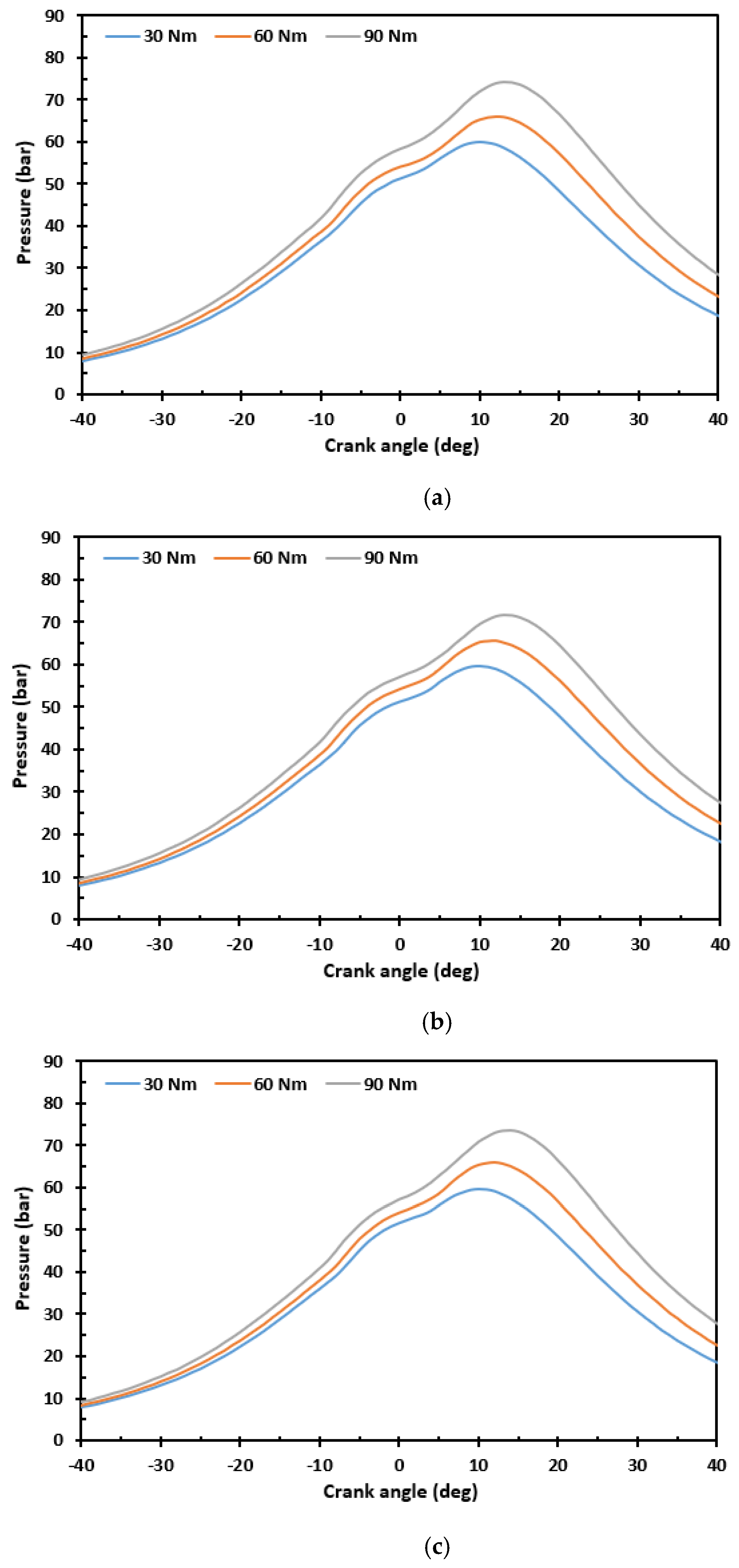 Applsci 12 09980 g002a Applsci 12 09980 g002a