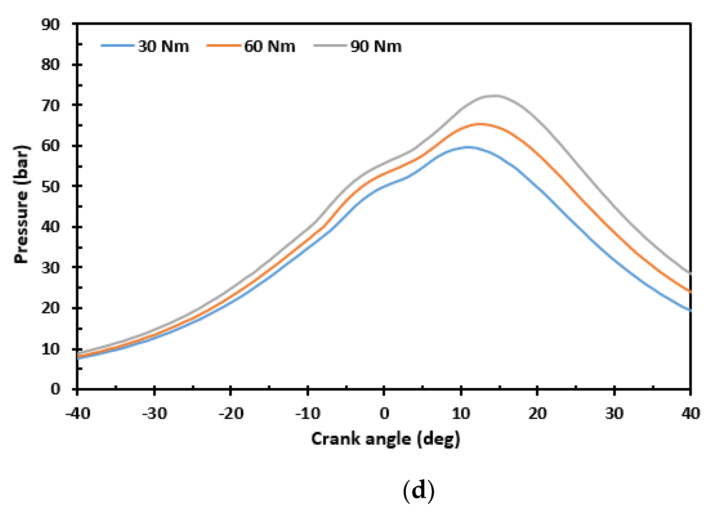 Applsci 12 09980 g002b Applsci 12 09980 g002b