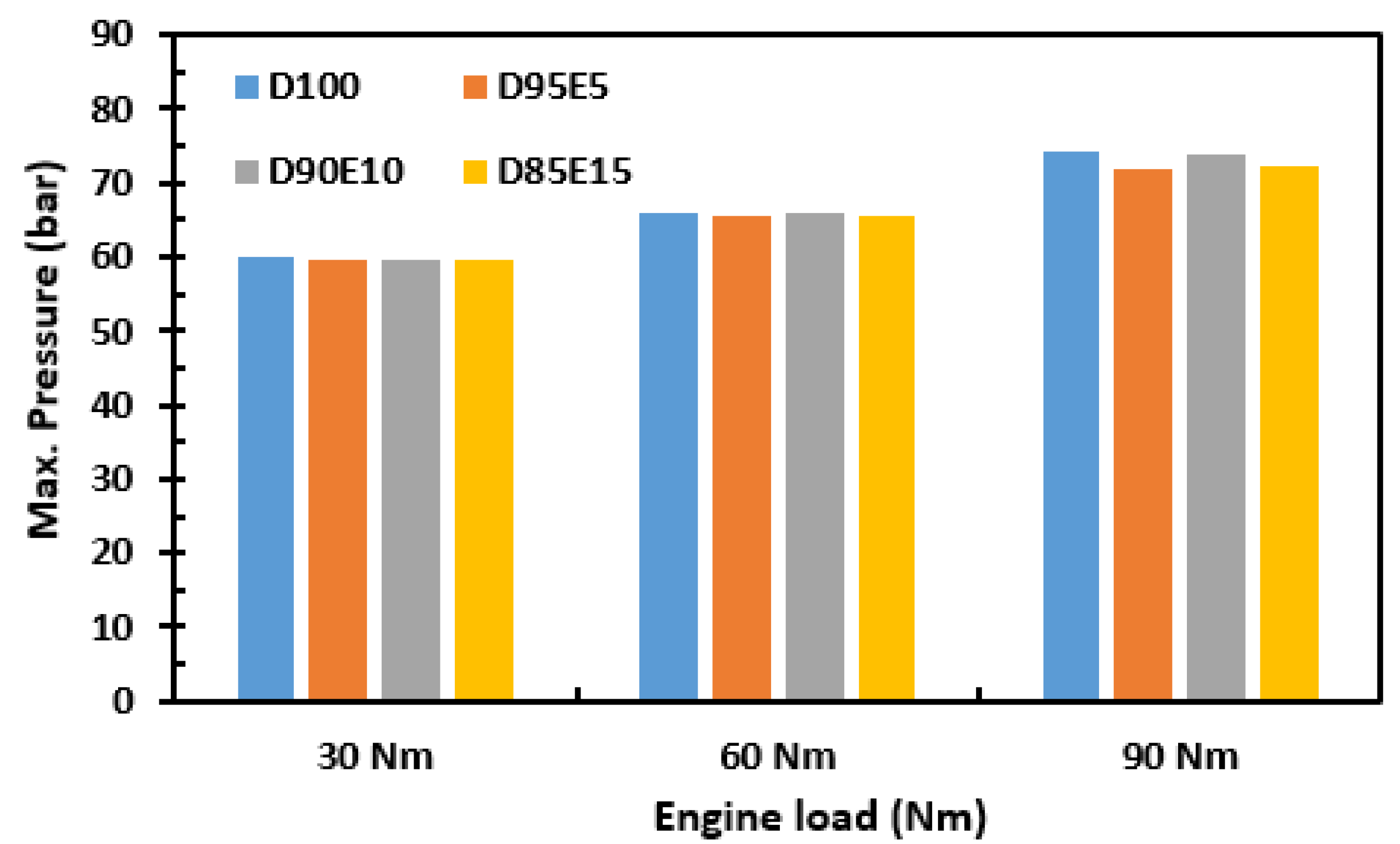 Applsci 12 09980 g003 Applsci 12 09980 g003