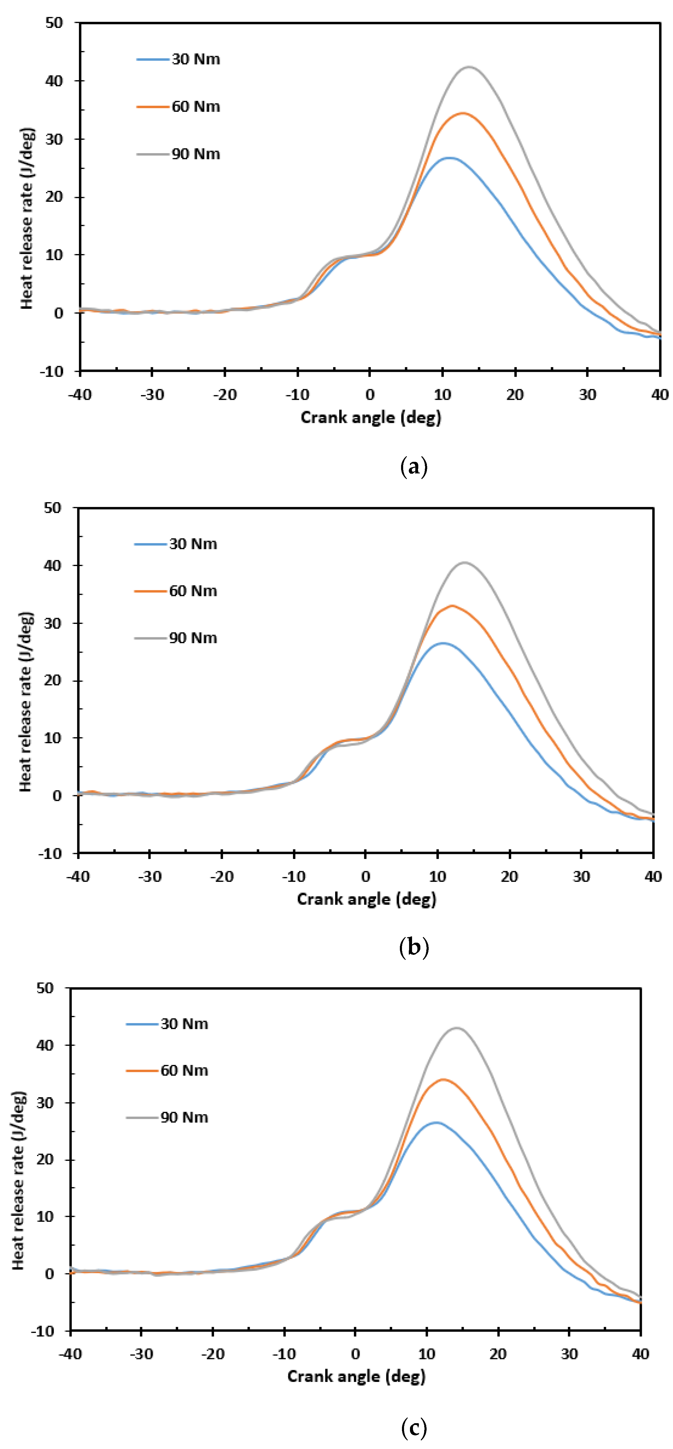 Applsci 12 09980 g004a Applsci 12 09980 g004a