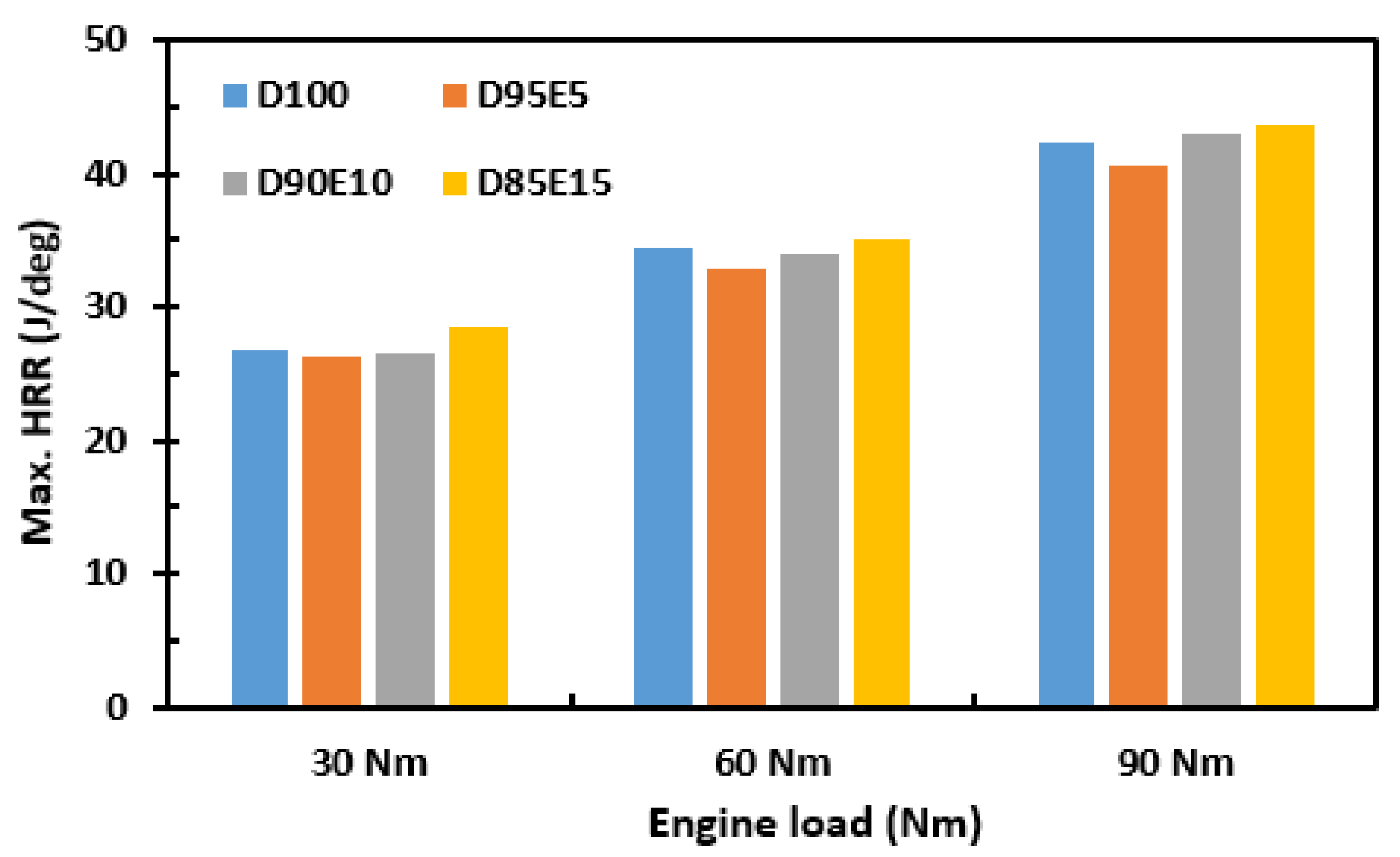 Applsci 12 09980 g005 Applsci 12 09980 g005