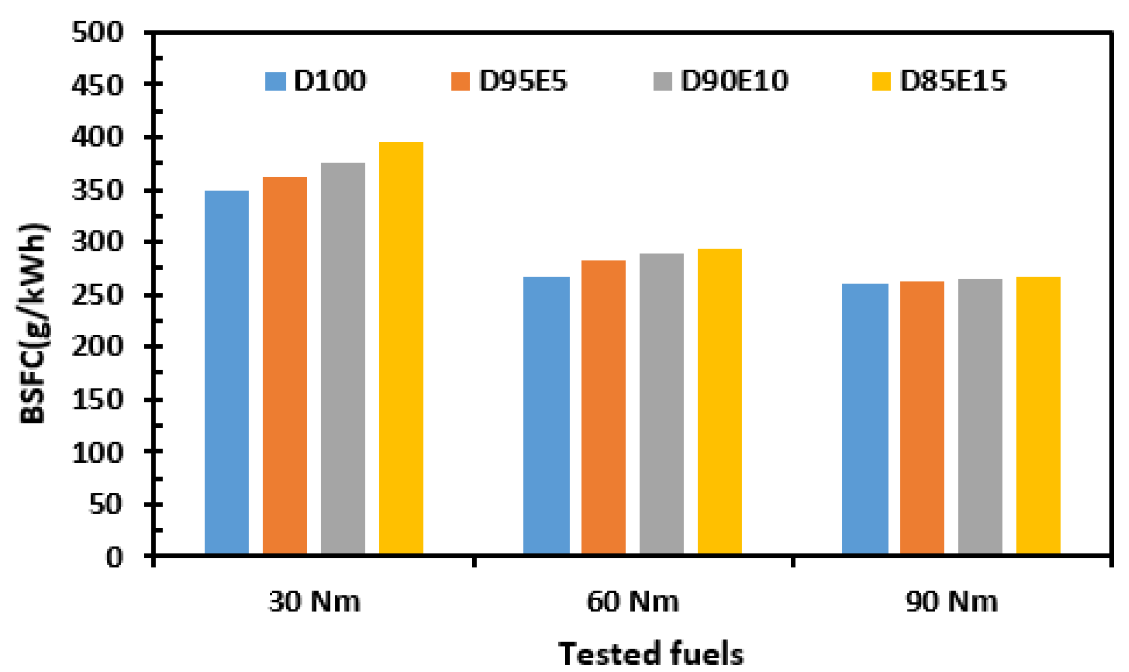 Applsci 12 09980 g006 Applsci 12 09980 g006