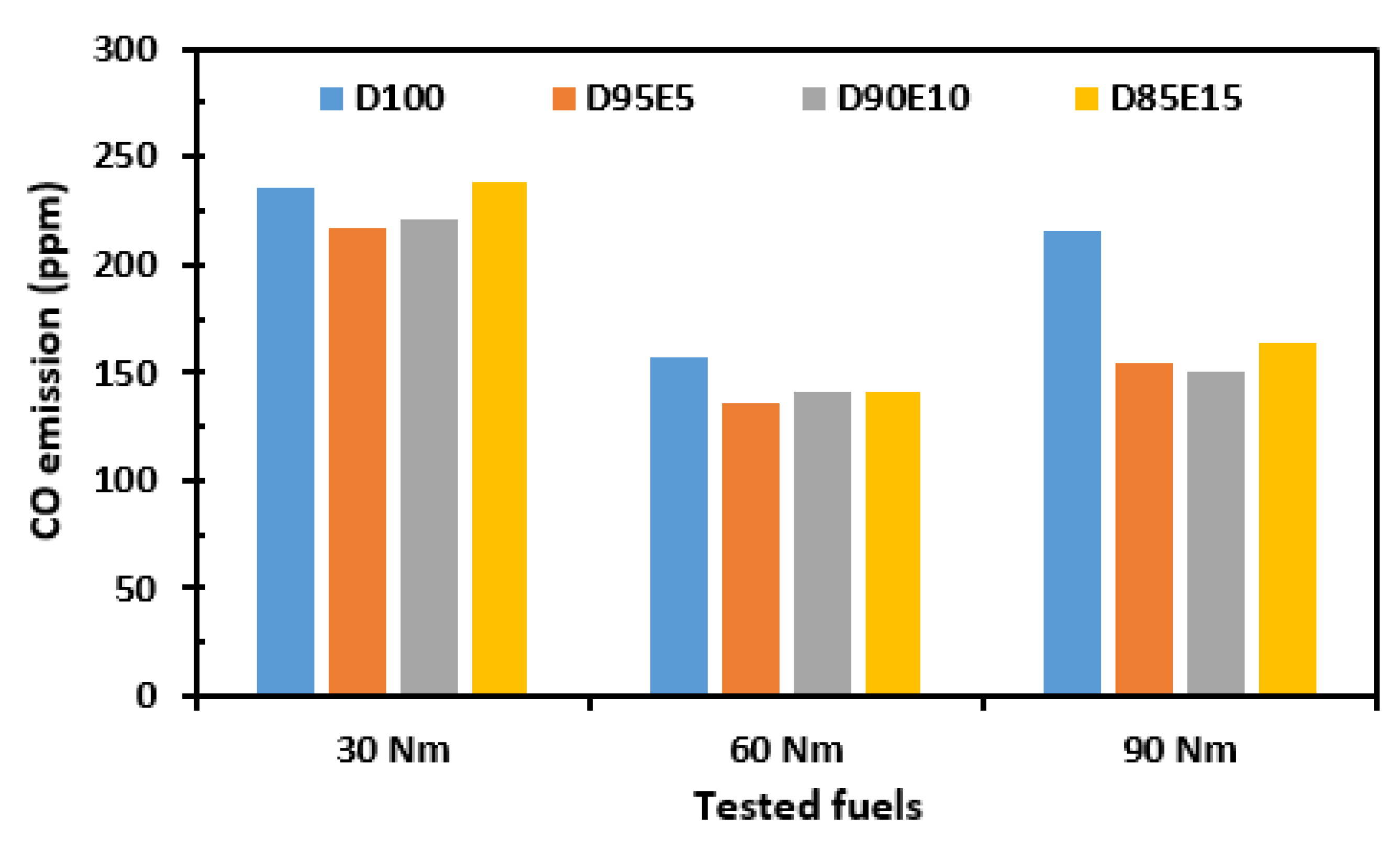 Applsci 12 09980 g007 Applsci 12 09980 g007