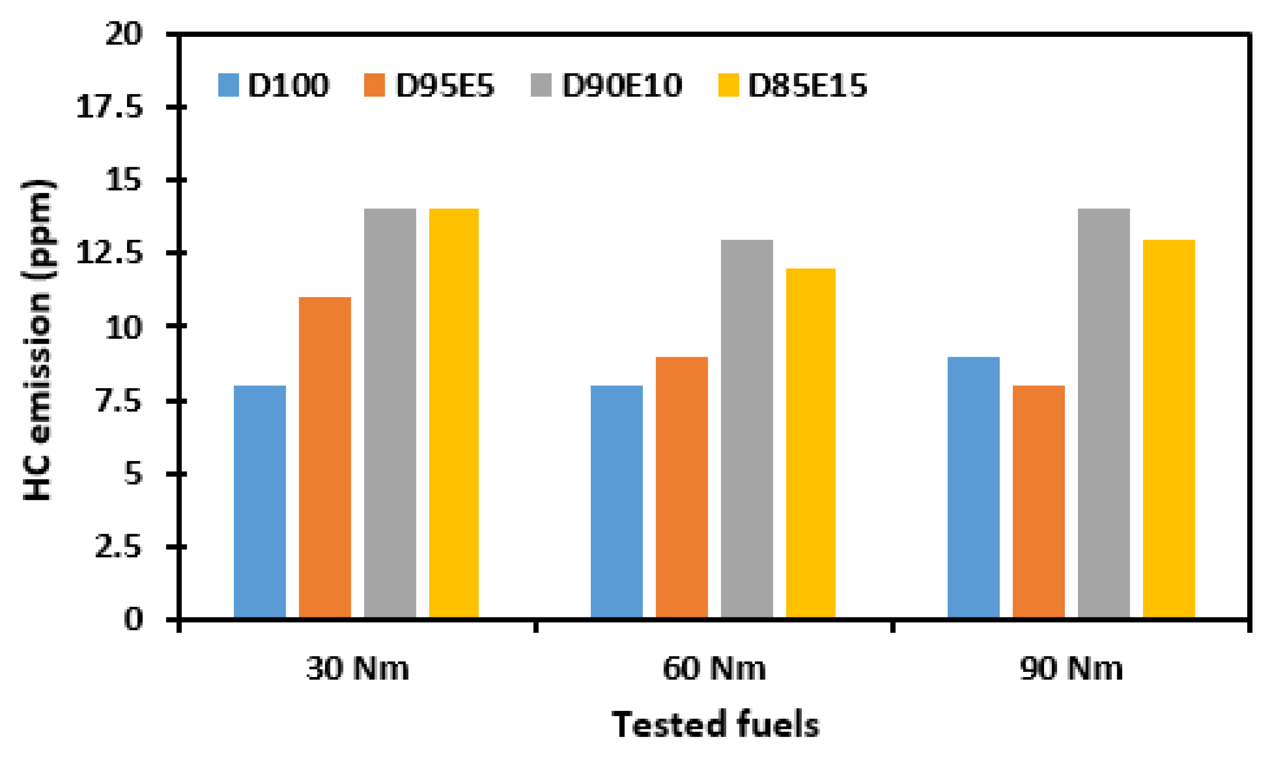 Applsci 12 09980 g008 Applsci 12 09980 g008