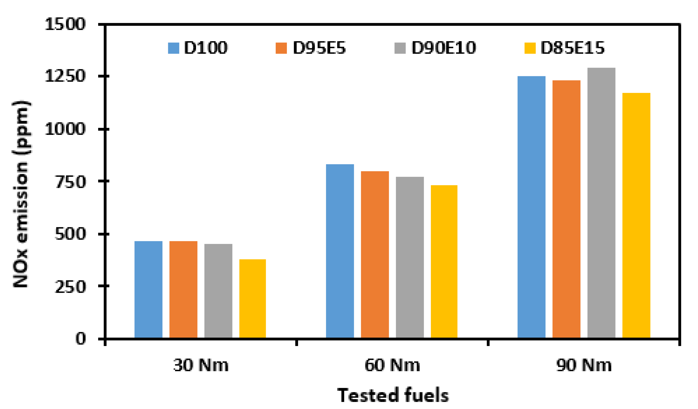 Applsci 12 09980 g009 Applsci 12 09980 g009