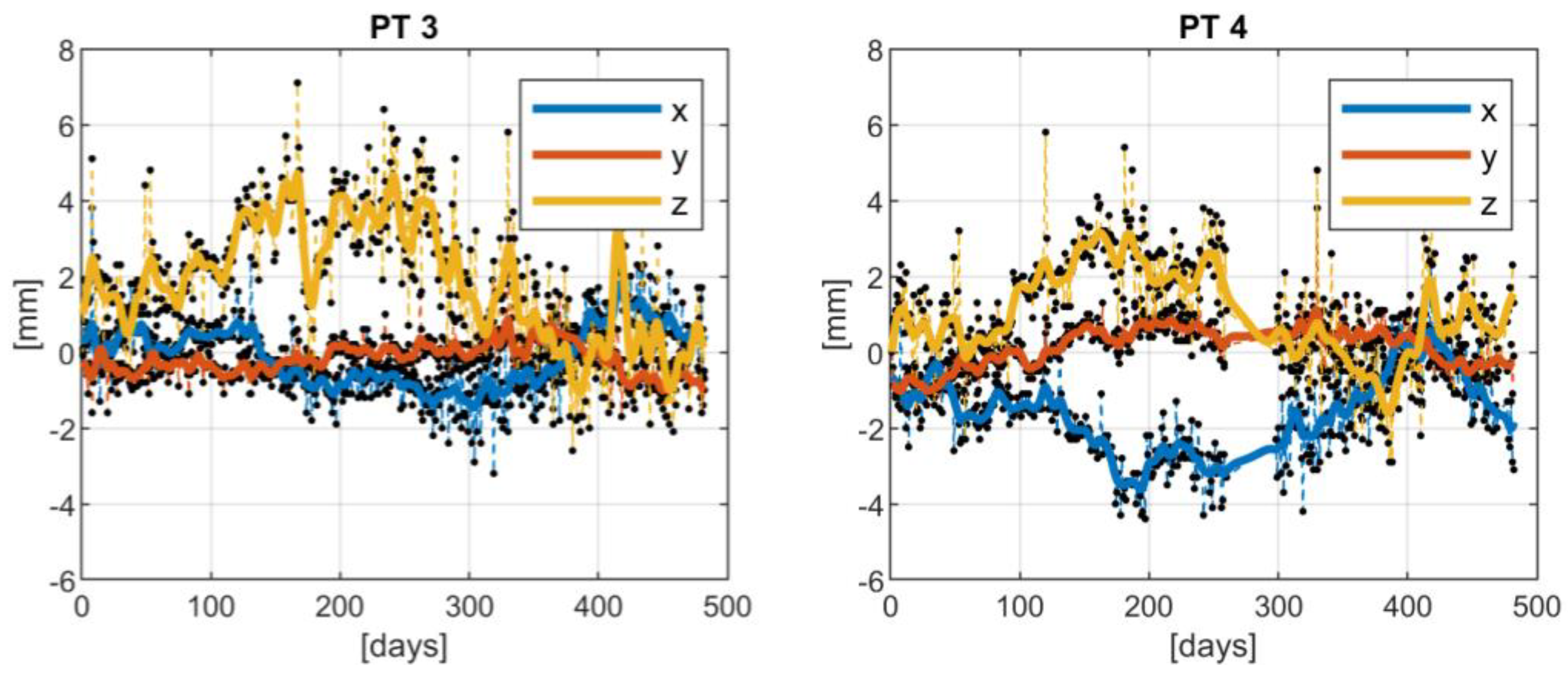 Applsci 12 09981 g004b