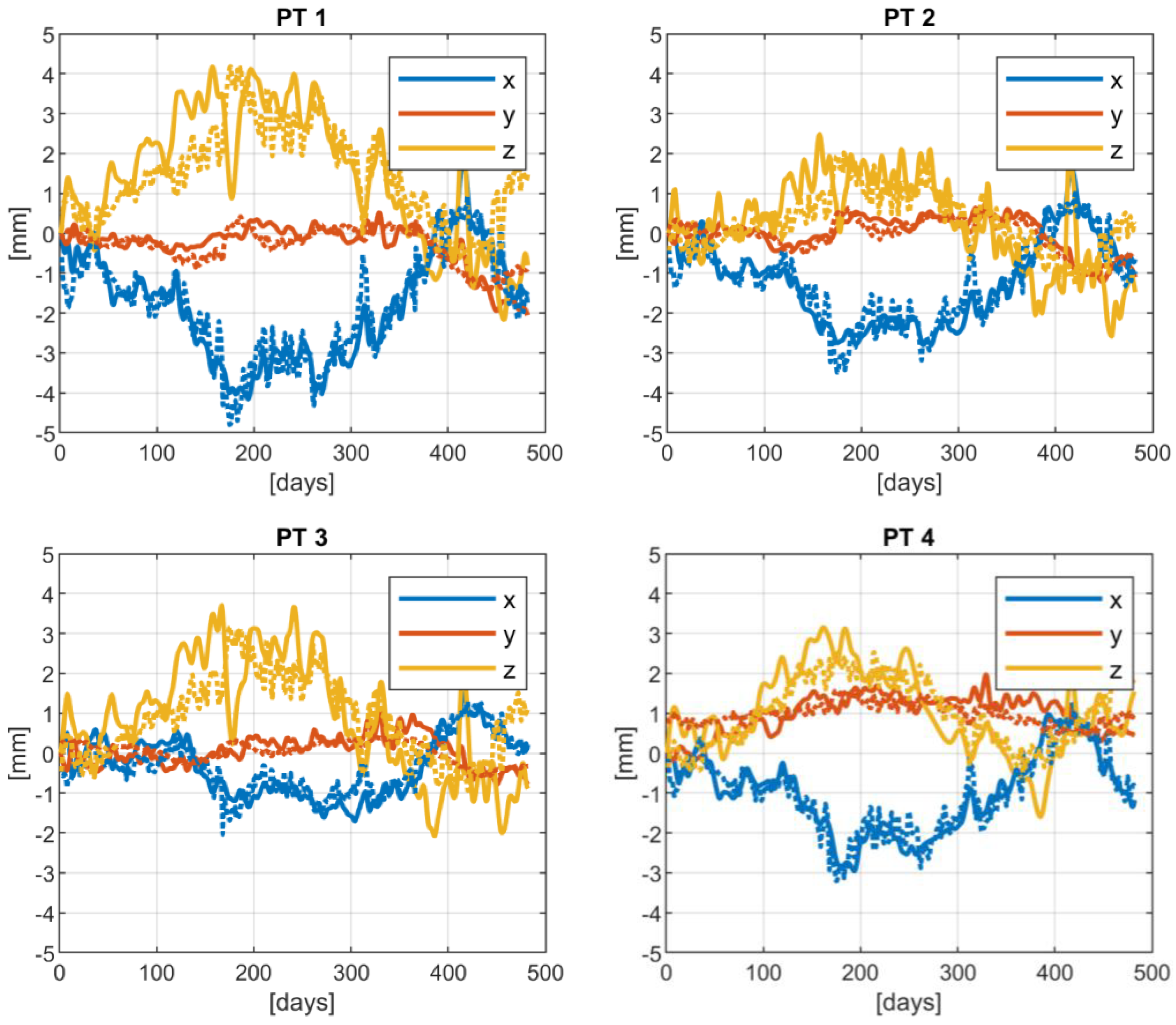 Applsci 12 09981 g006