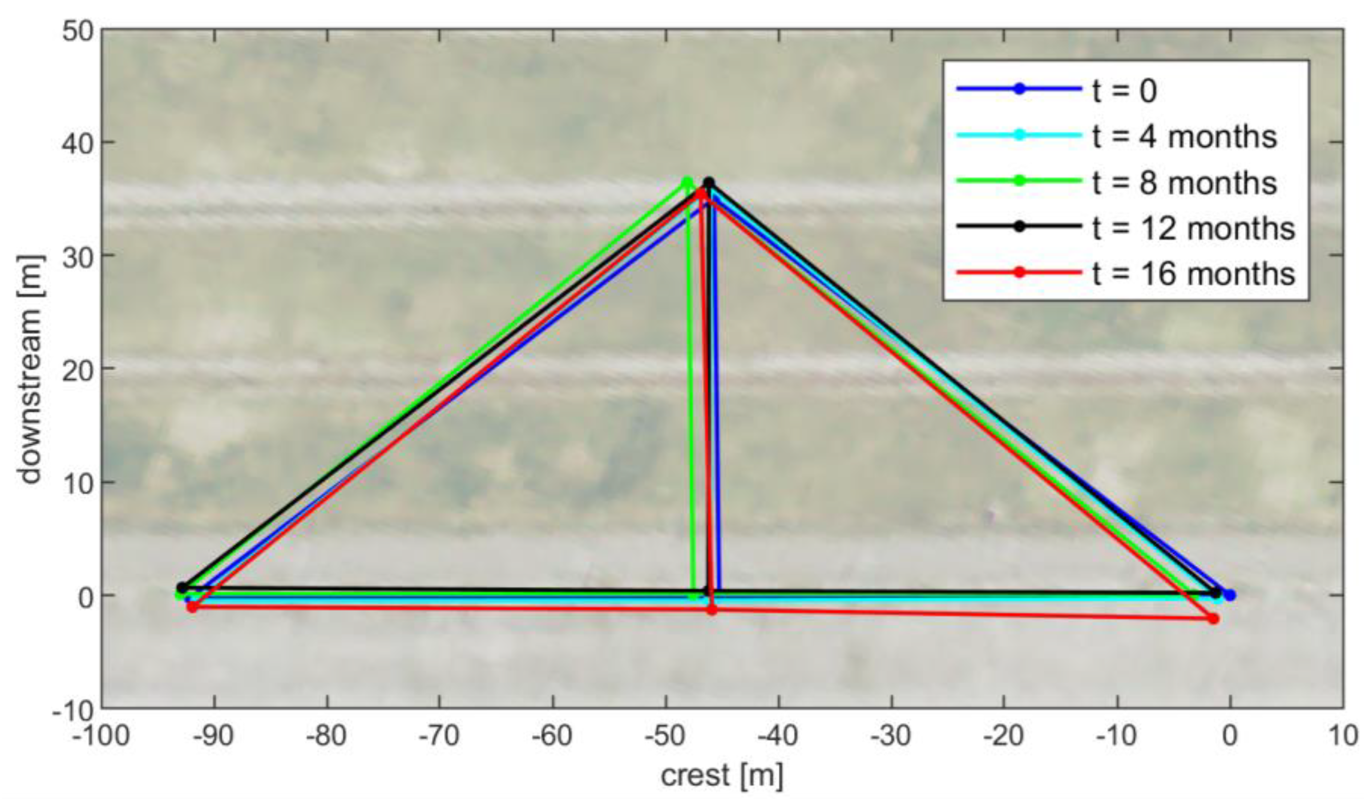 Applsci 12 09981 g007