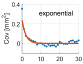 Applsci 12 09981 i001