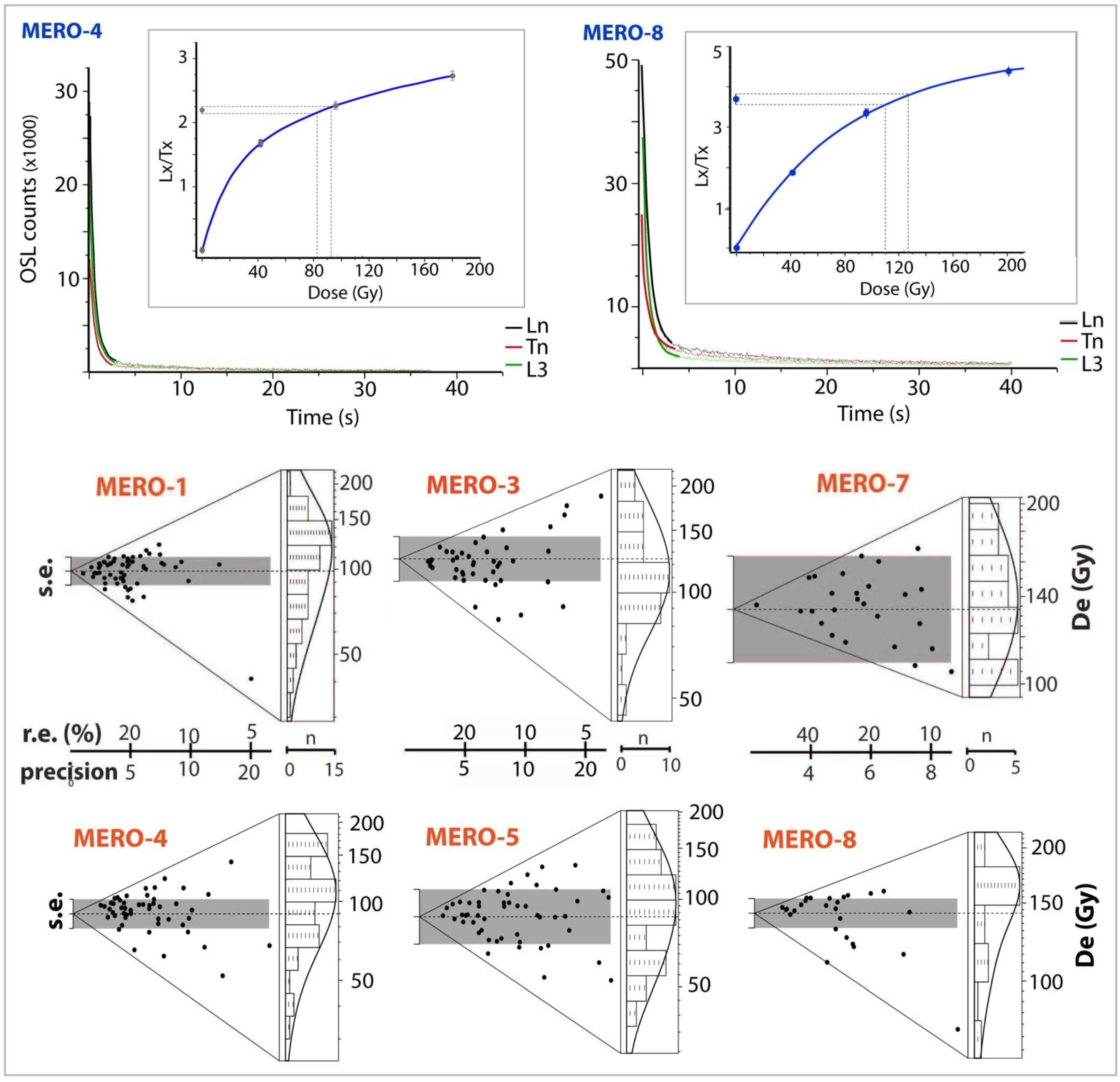 Applsci 12 09982 g003 Applsci 12 09982 g003