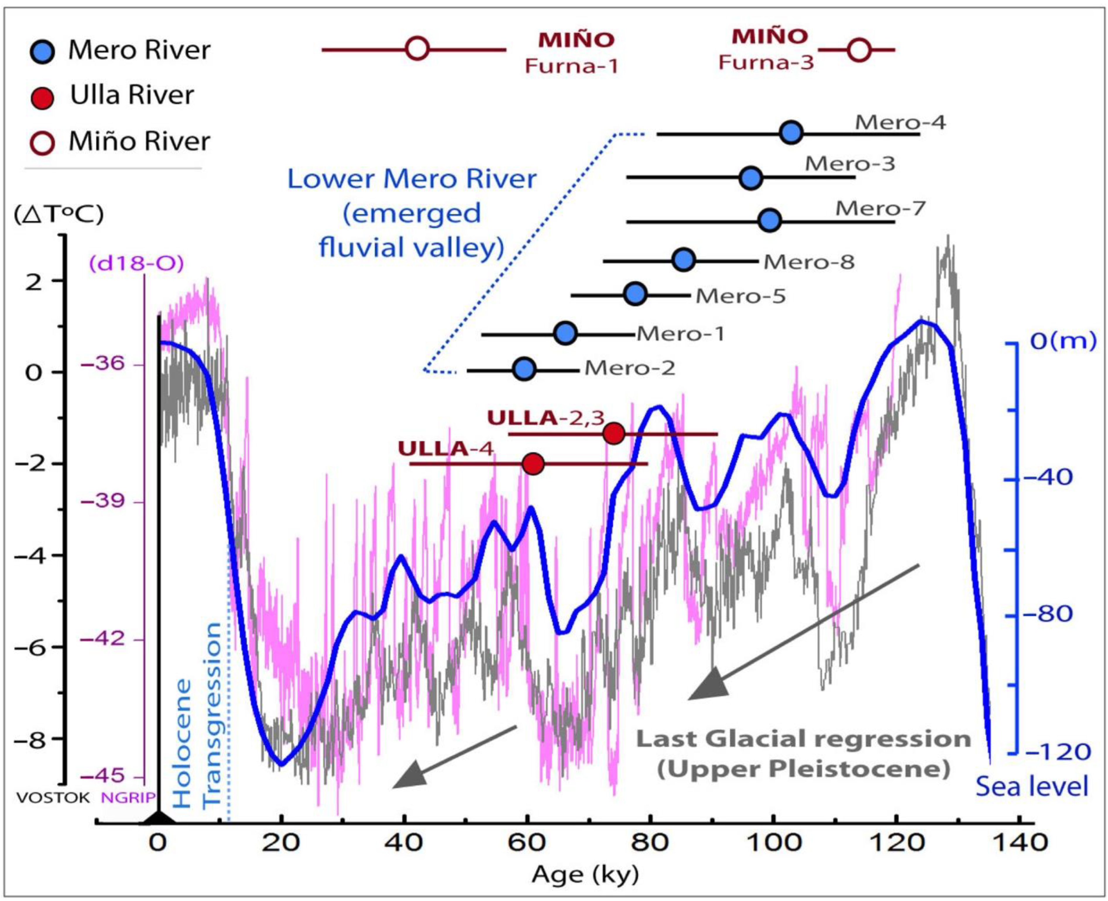 Applsci 12 09982 g006 Applsci 12 09982 g006