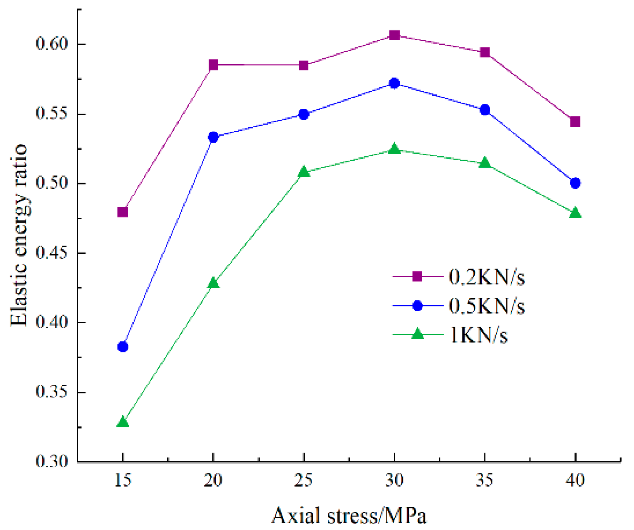 Applsci 12 09985 g010 550