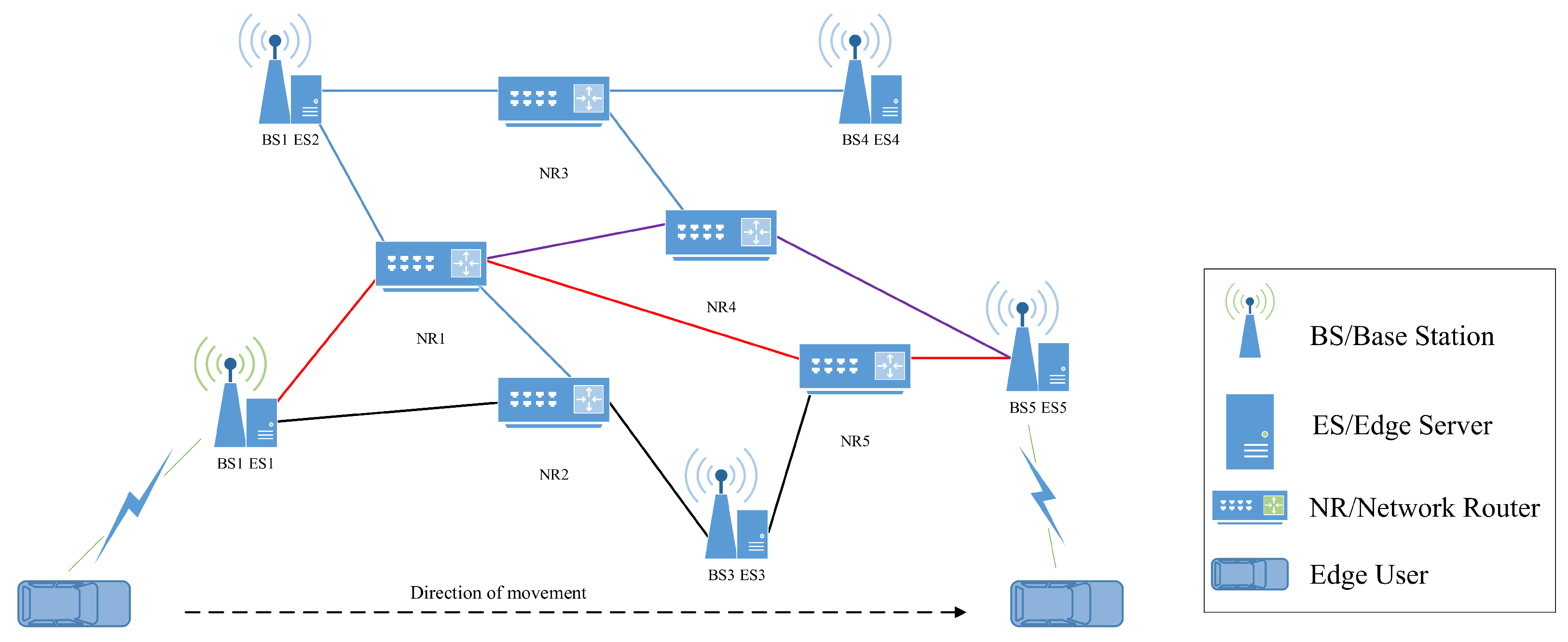Applsci 12 09987 g002 Applsci 12 09987 g002