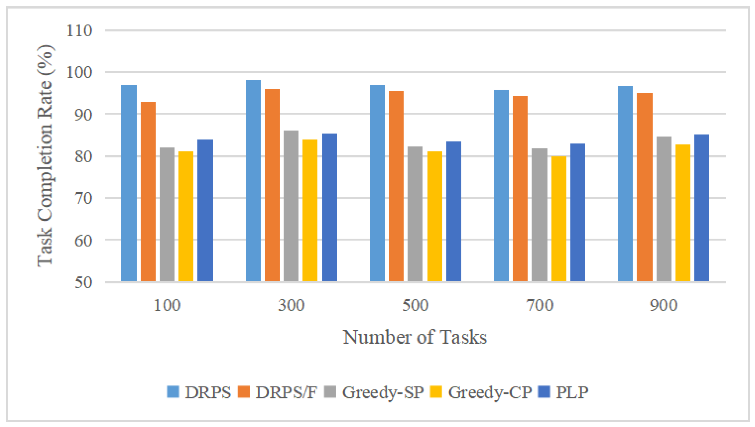 Applsci 12 09987 g006 Applsci 12 09987 g006