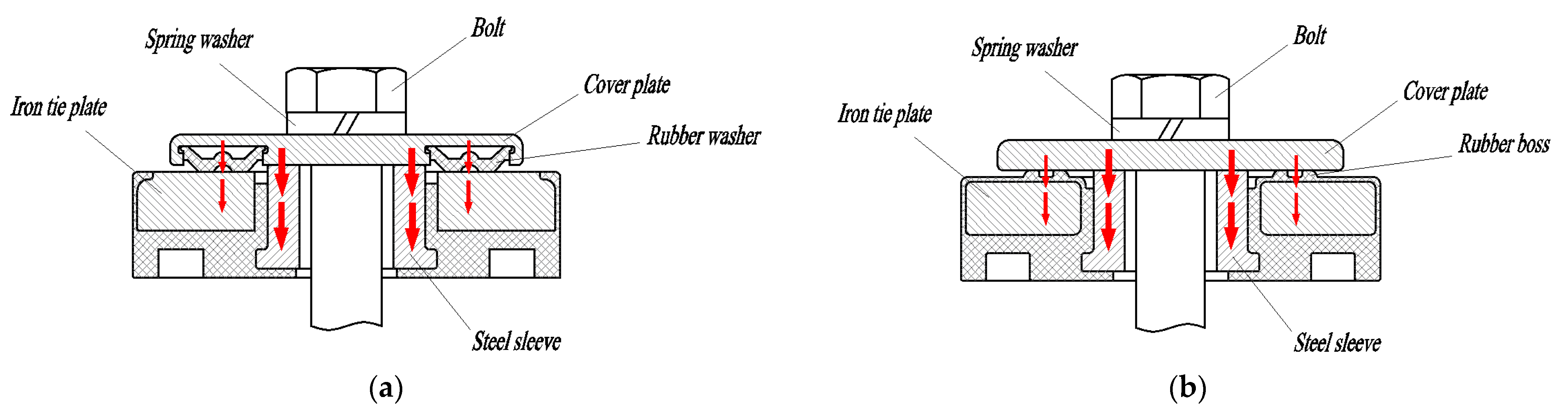 Applsci 12 09988 g003