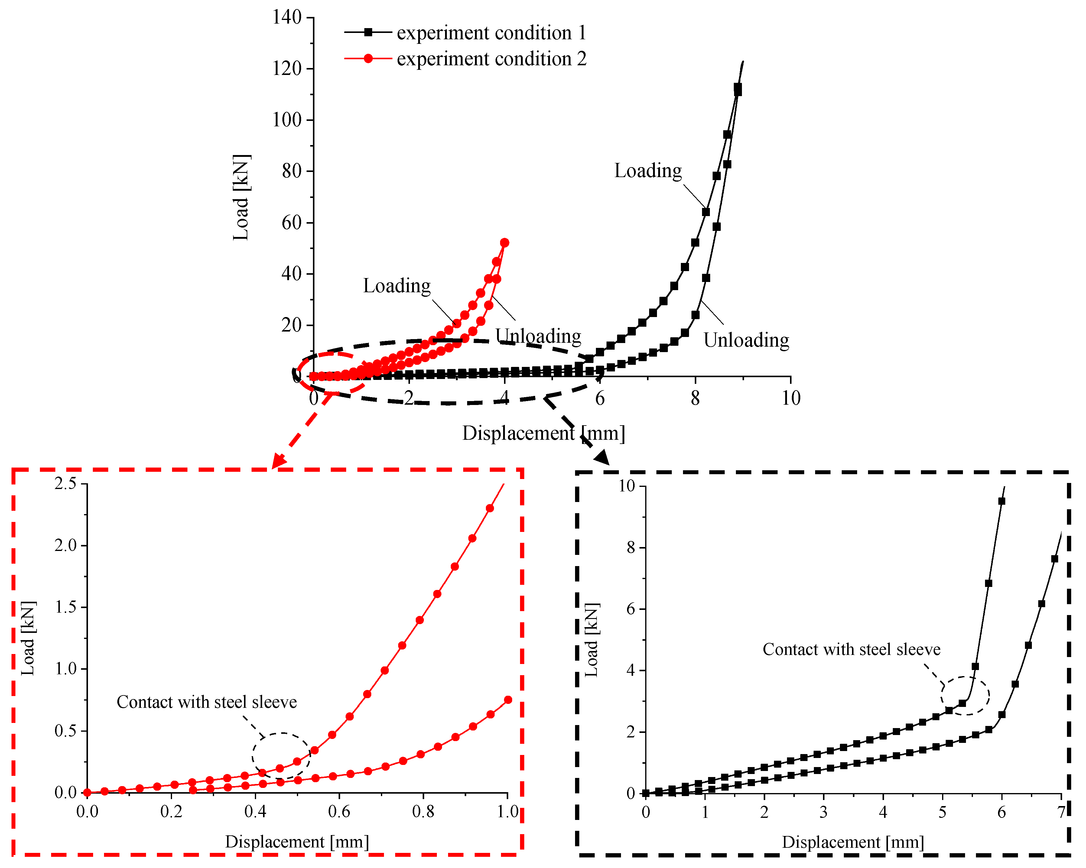 Applsci 12 09988 g008