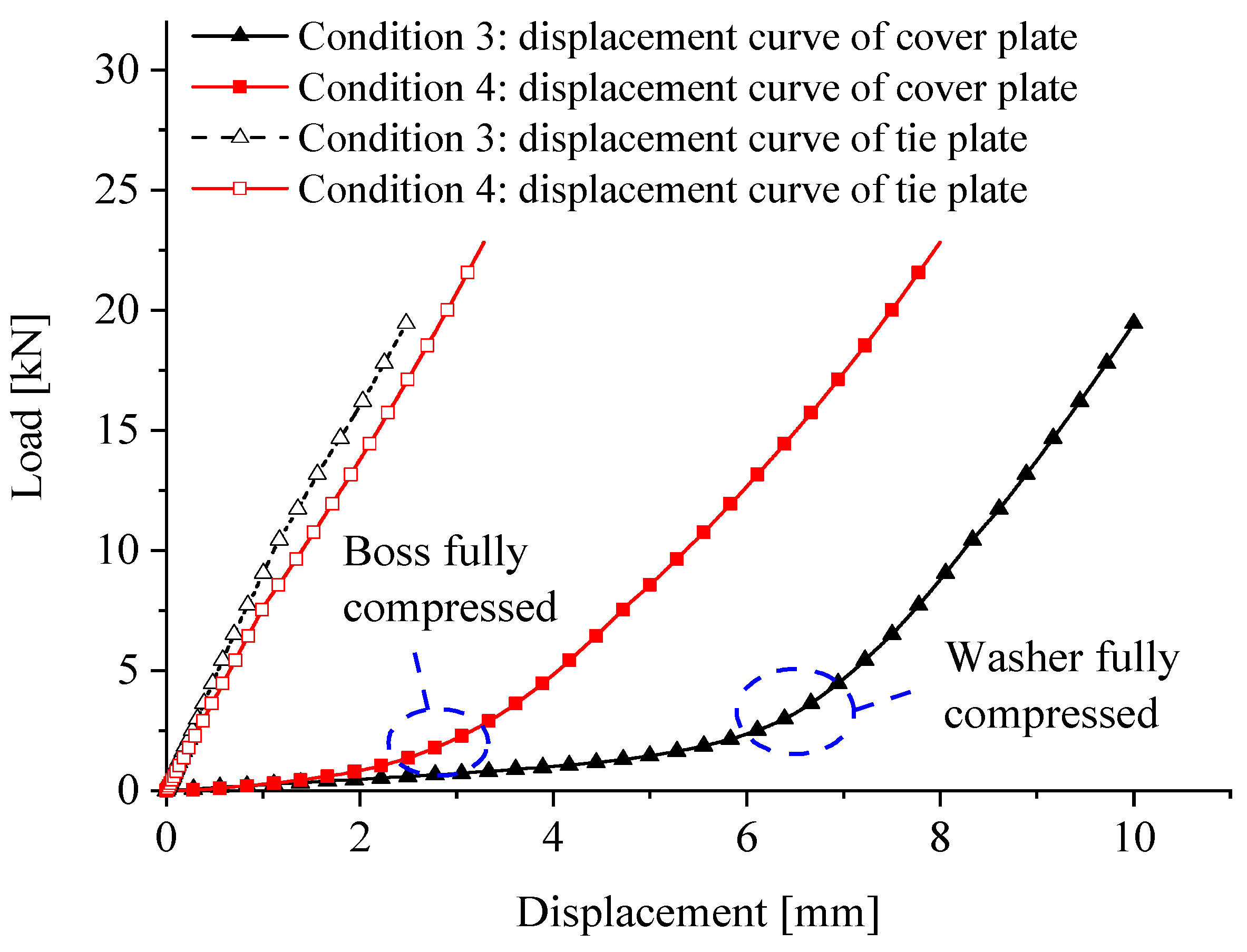Applsci 12 09988 g009