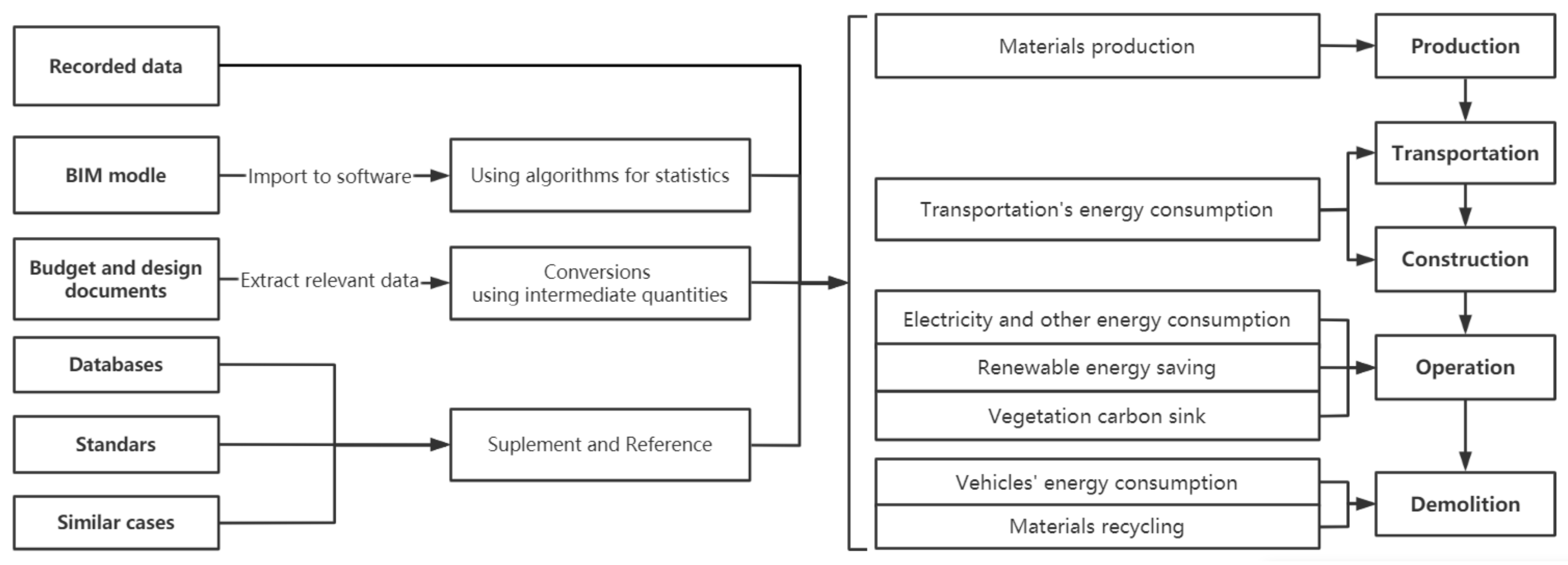 Applsci 12 09989 g001 550