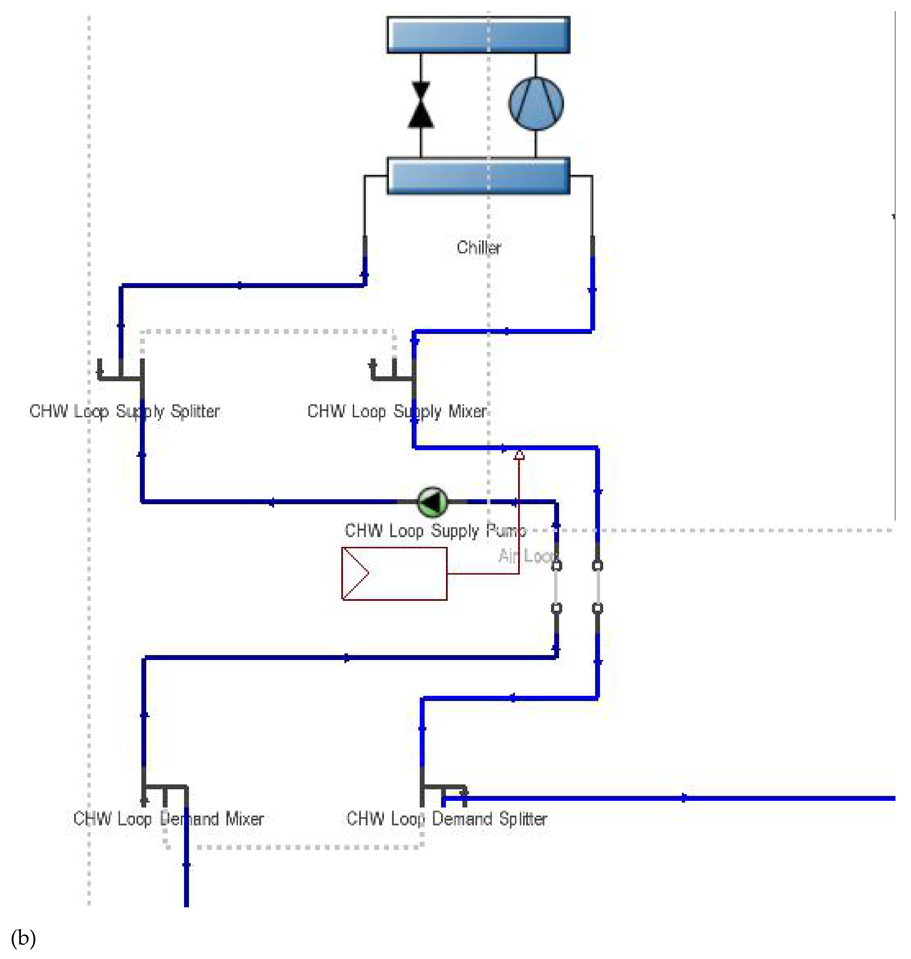 Applsci 12 09989 g006b 550