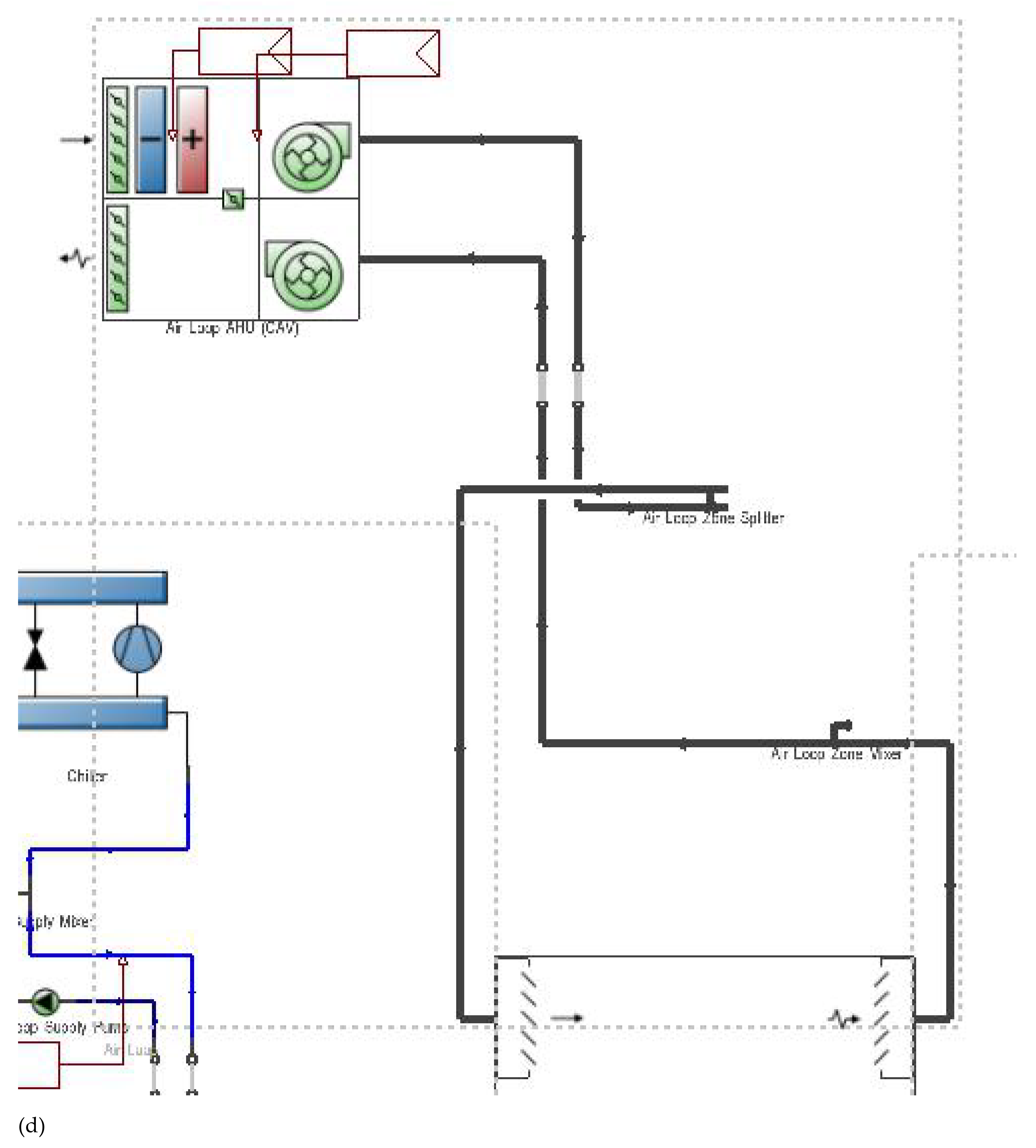 Applsci 12 09989 g006d 550