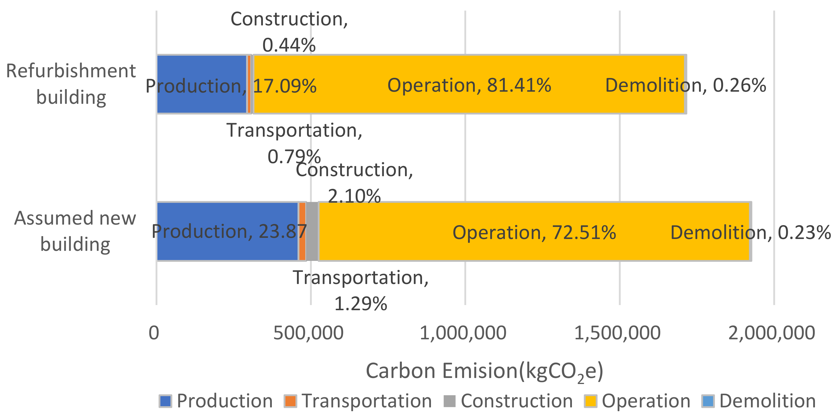 Applsci 12 09989 g008 550