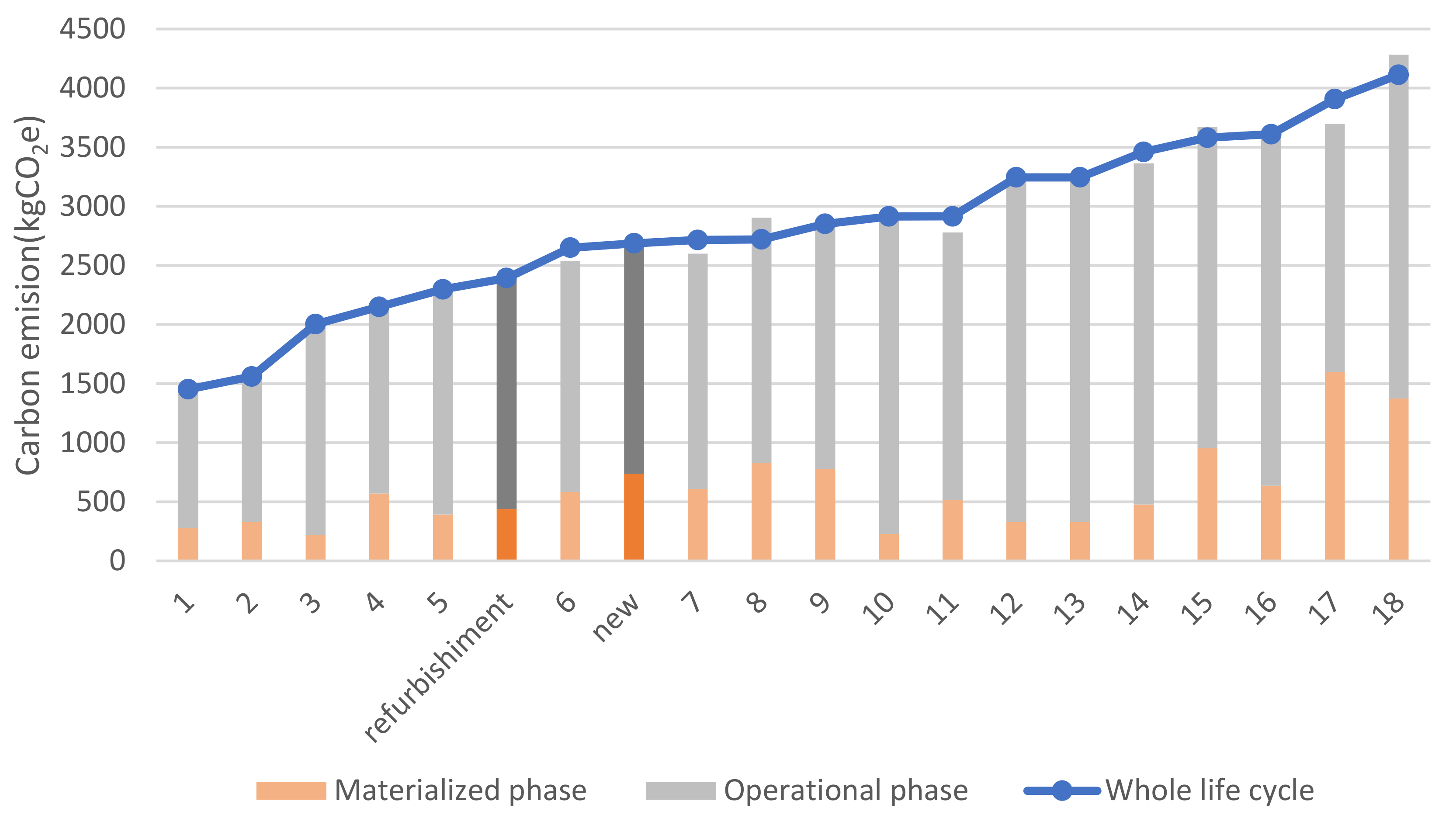 Applsci 12 09989 g011 550