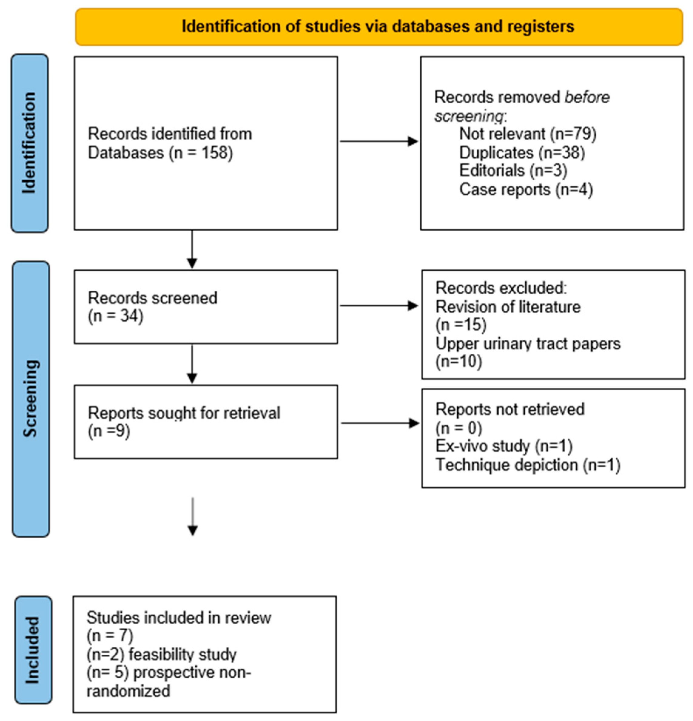 Applsci 12 09990 g001 Applsci 12 09990 g001